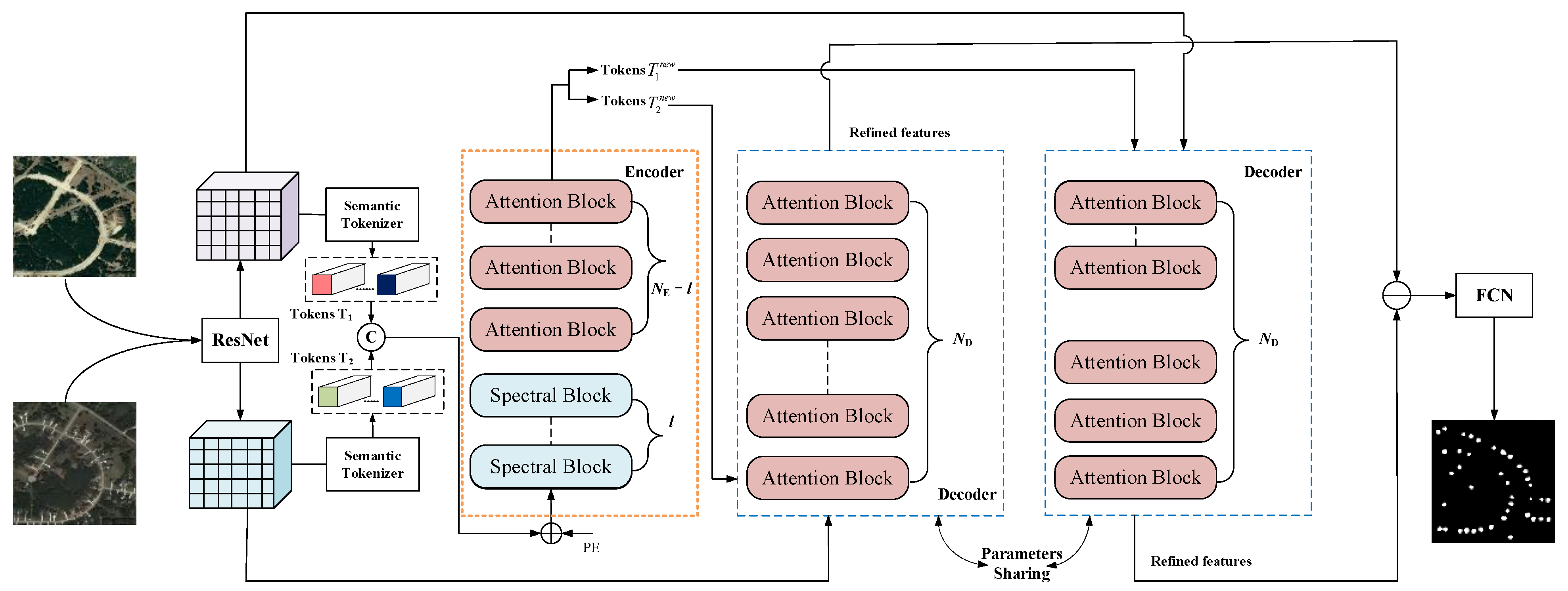 Electronics 14 04821 g001
