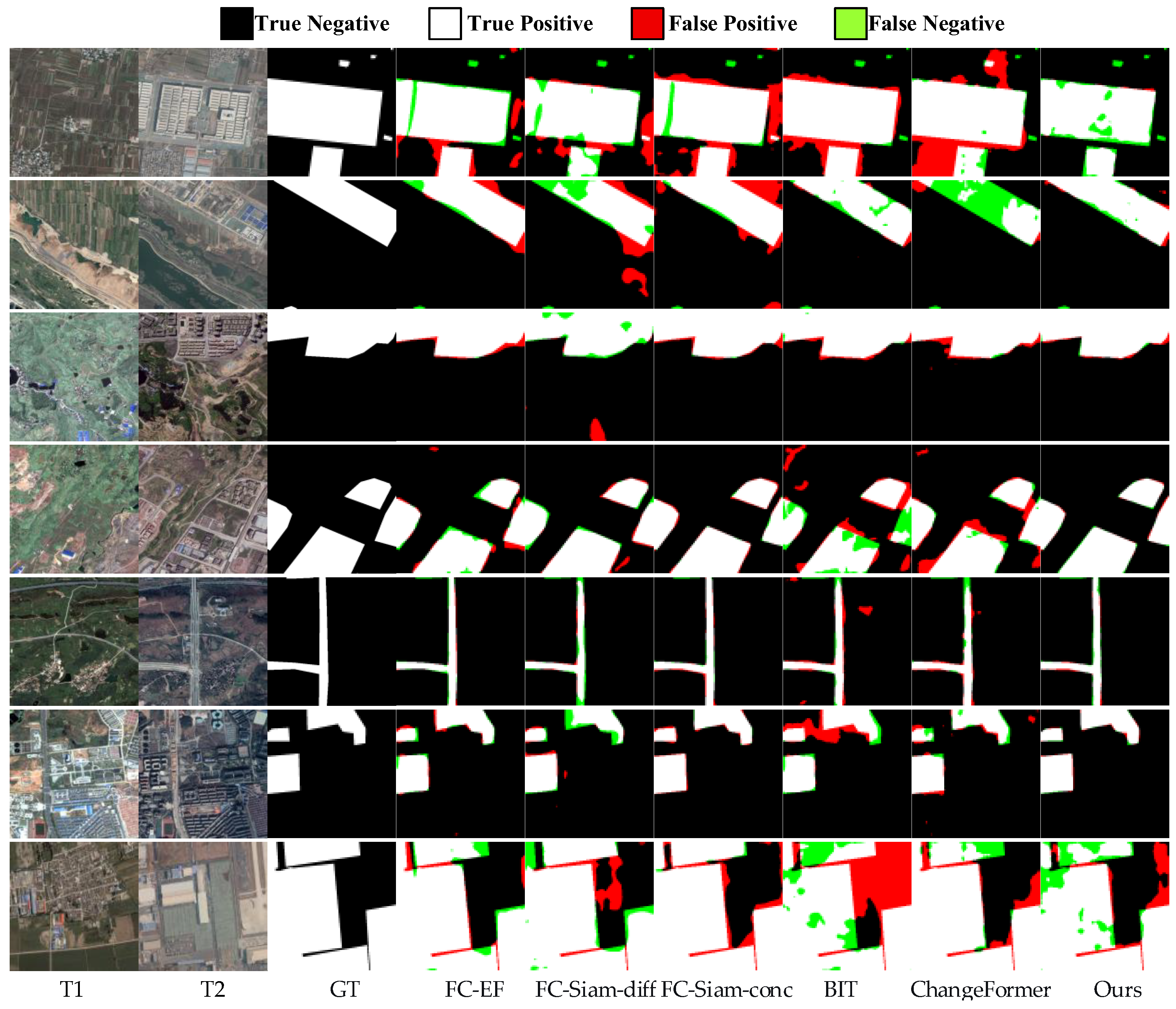 Electronics 14 04821 g007