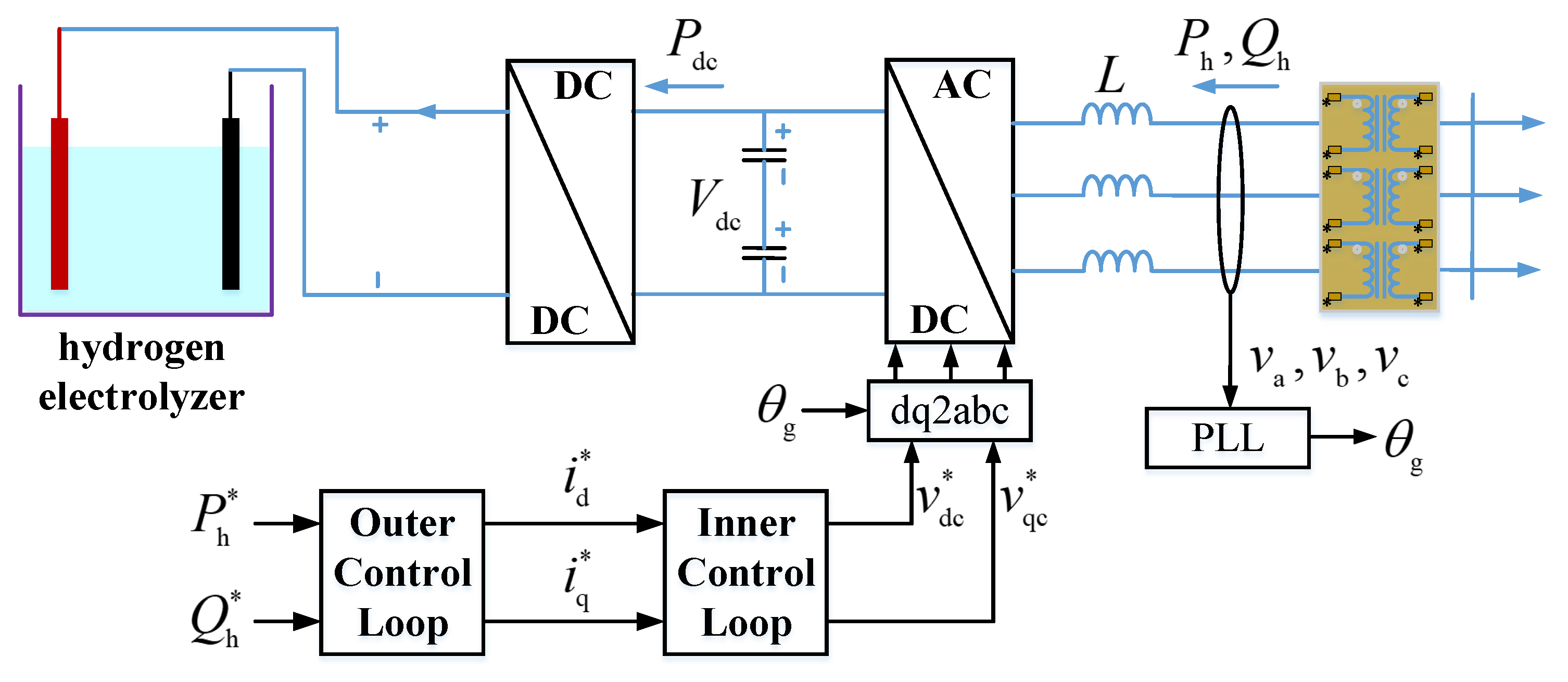 Electronics 14 04824 g004 Electronics 14 04824 g004