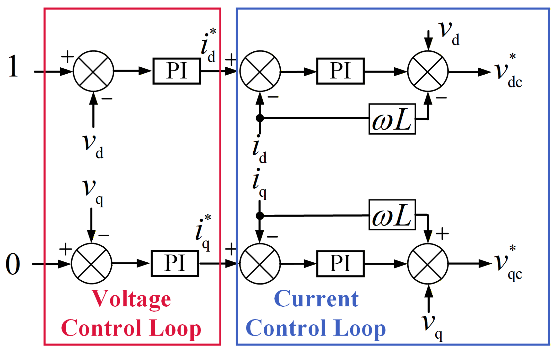 Electronics 14 04824 g006 Electronics 14 04824 g006