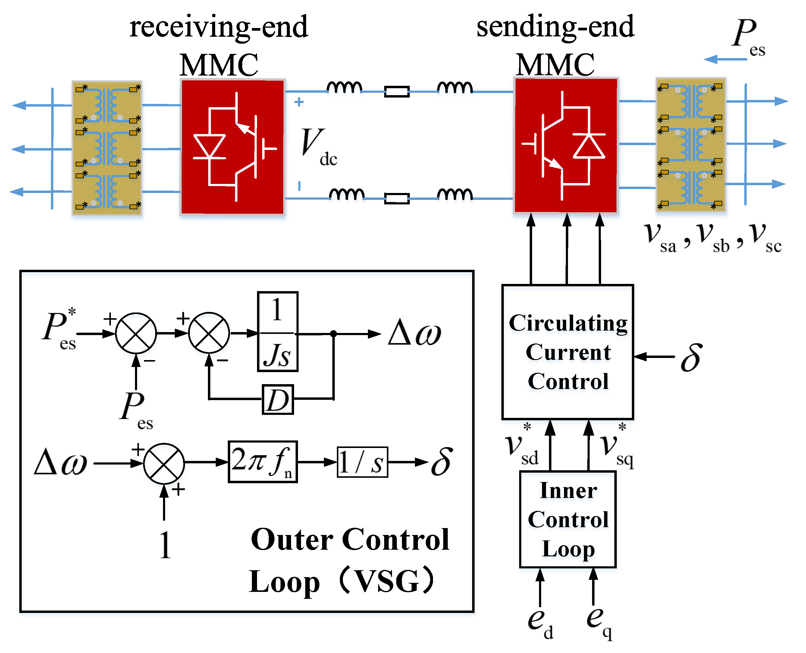 Electronics 14 04824 g008 Electronics 14 04824 g008