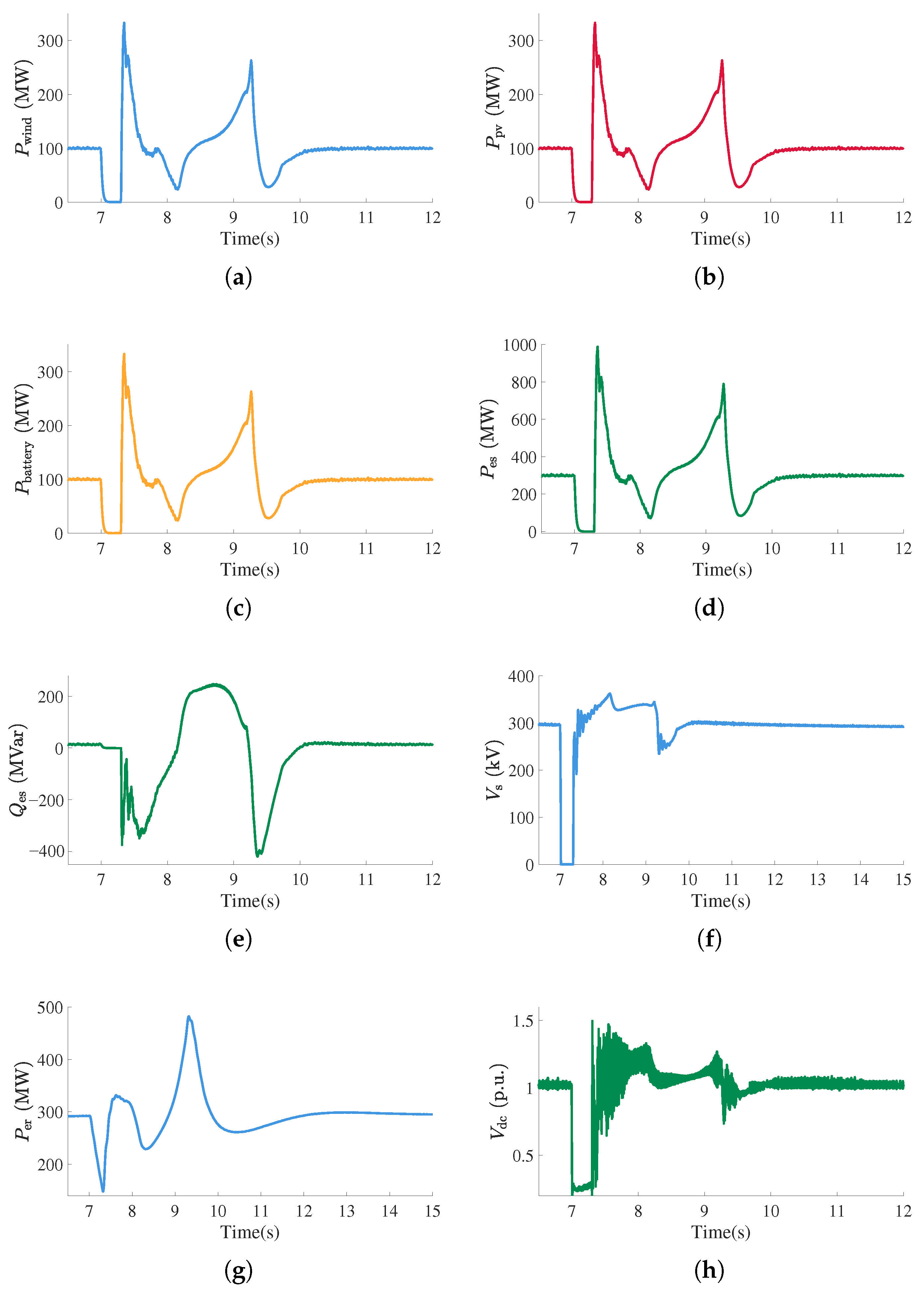 Electronics 14 04824 g019 Electronics 14 04824 g019