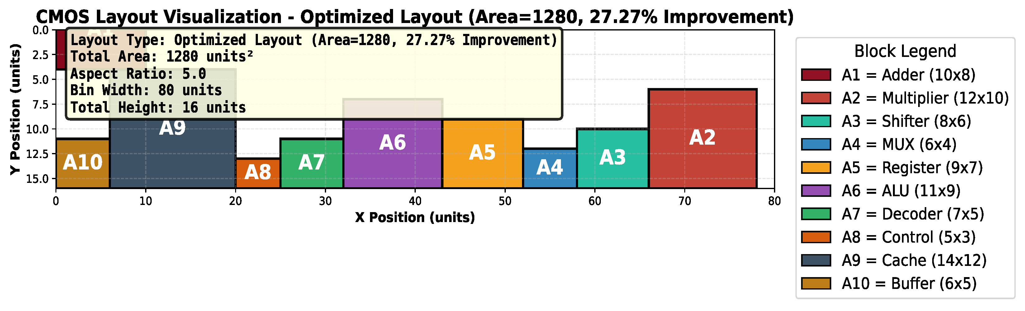 Electronics 14 04825 g005