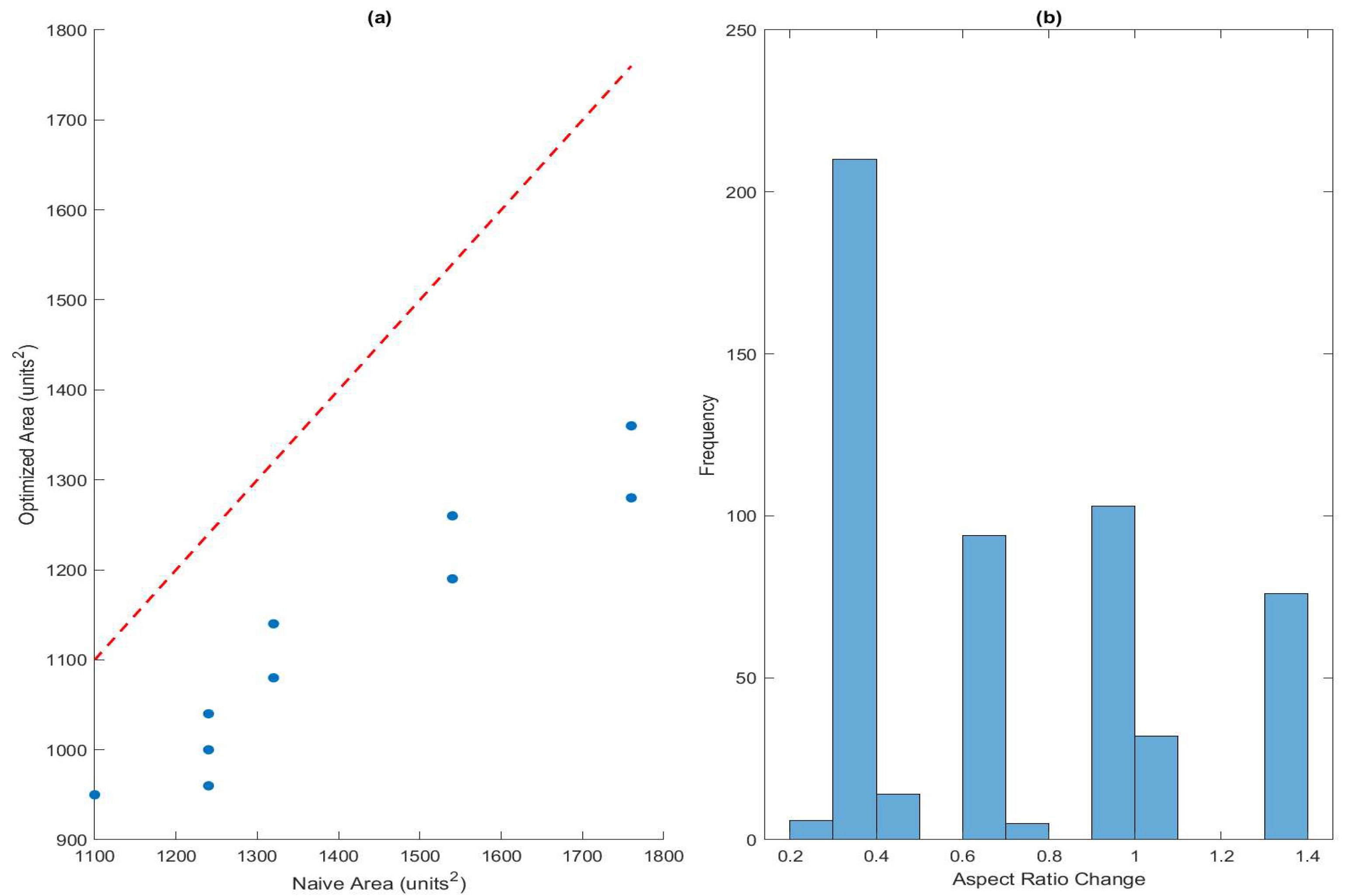 Electronics 14 04825 g008