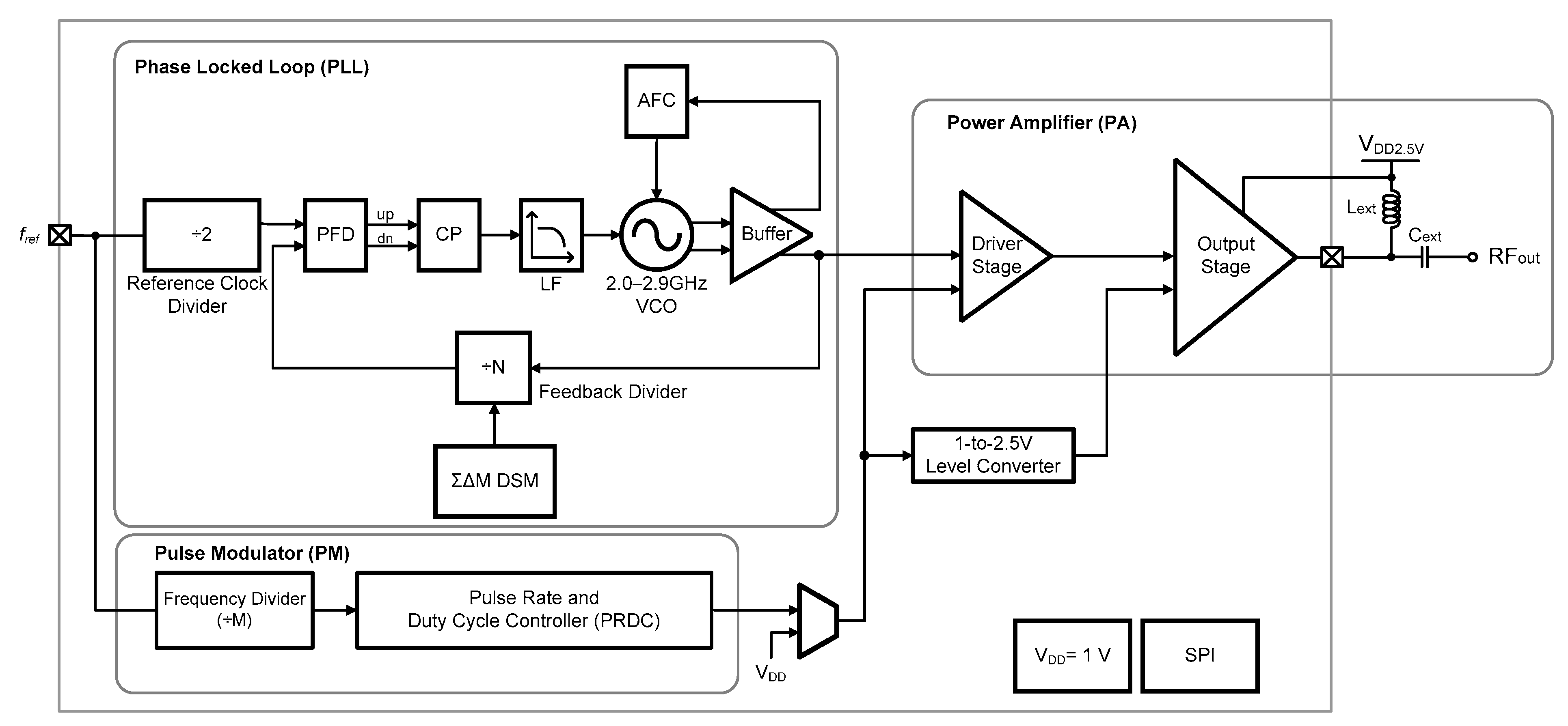Electronics 14 04826 g002 Electronics 14 04826 g002
