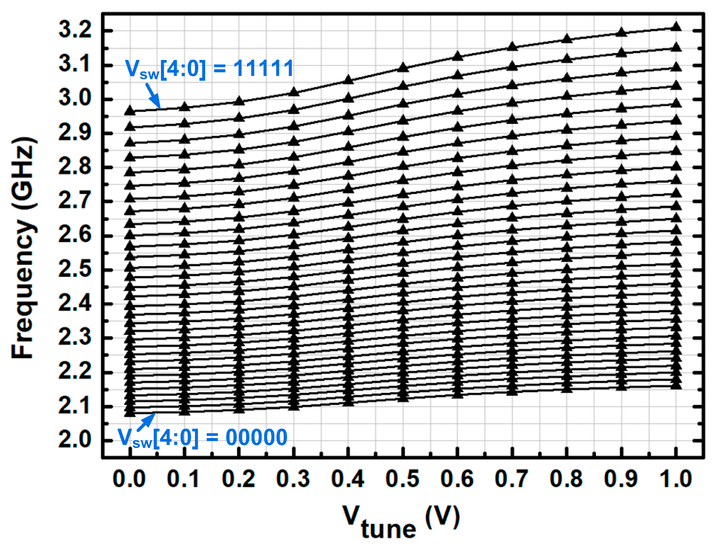 Electronics 14 04826 g004 Electronics 14 04826 g004