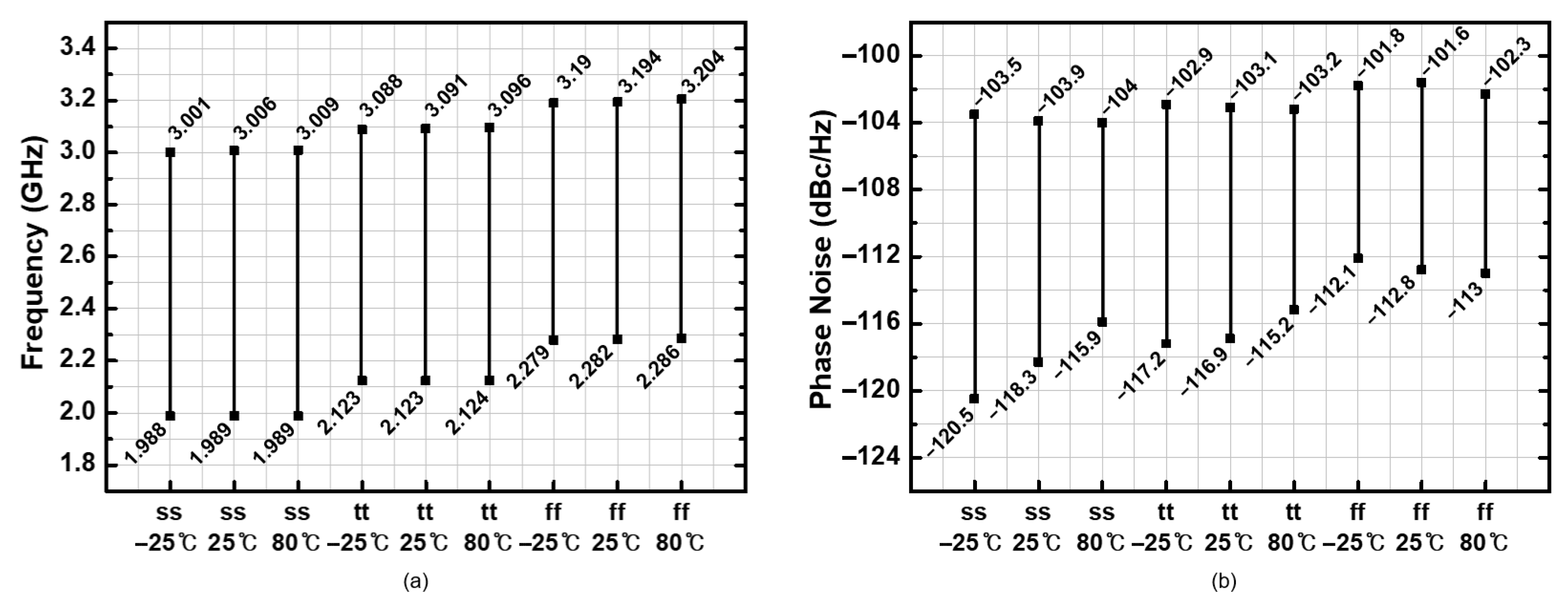 Electronics 14 04826 g005 Electronics 14 04826 g005