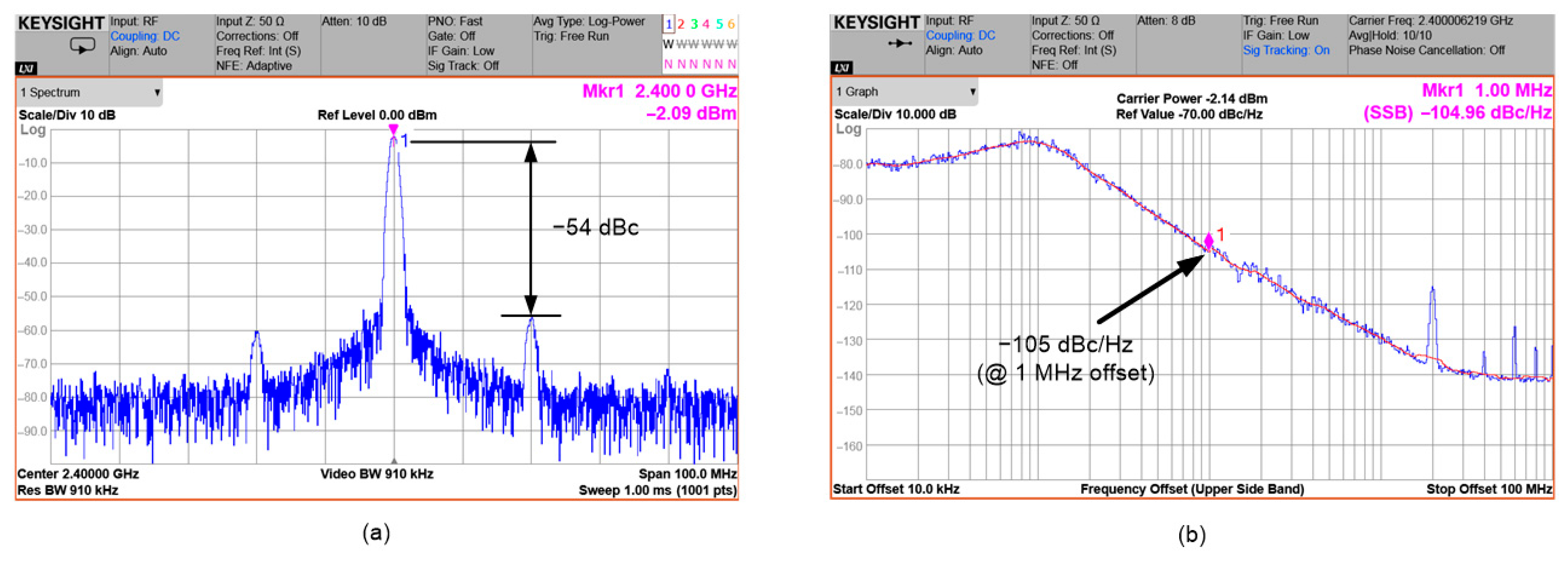 Electronics 14 04826 g015 Electronics 14 04826 g015