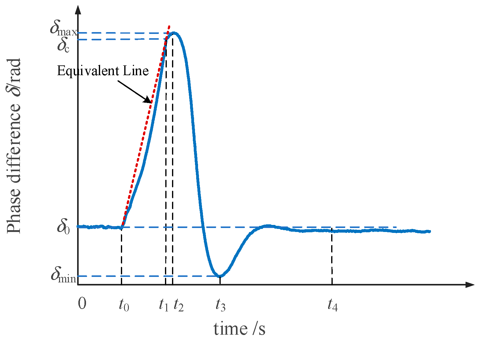 Electronics 14 04827 g005 Electronics 14 04827 g005