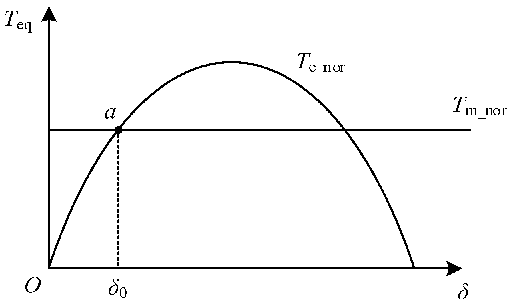 Electronics 14 04827 g006 Electronics 14 04827 g006