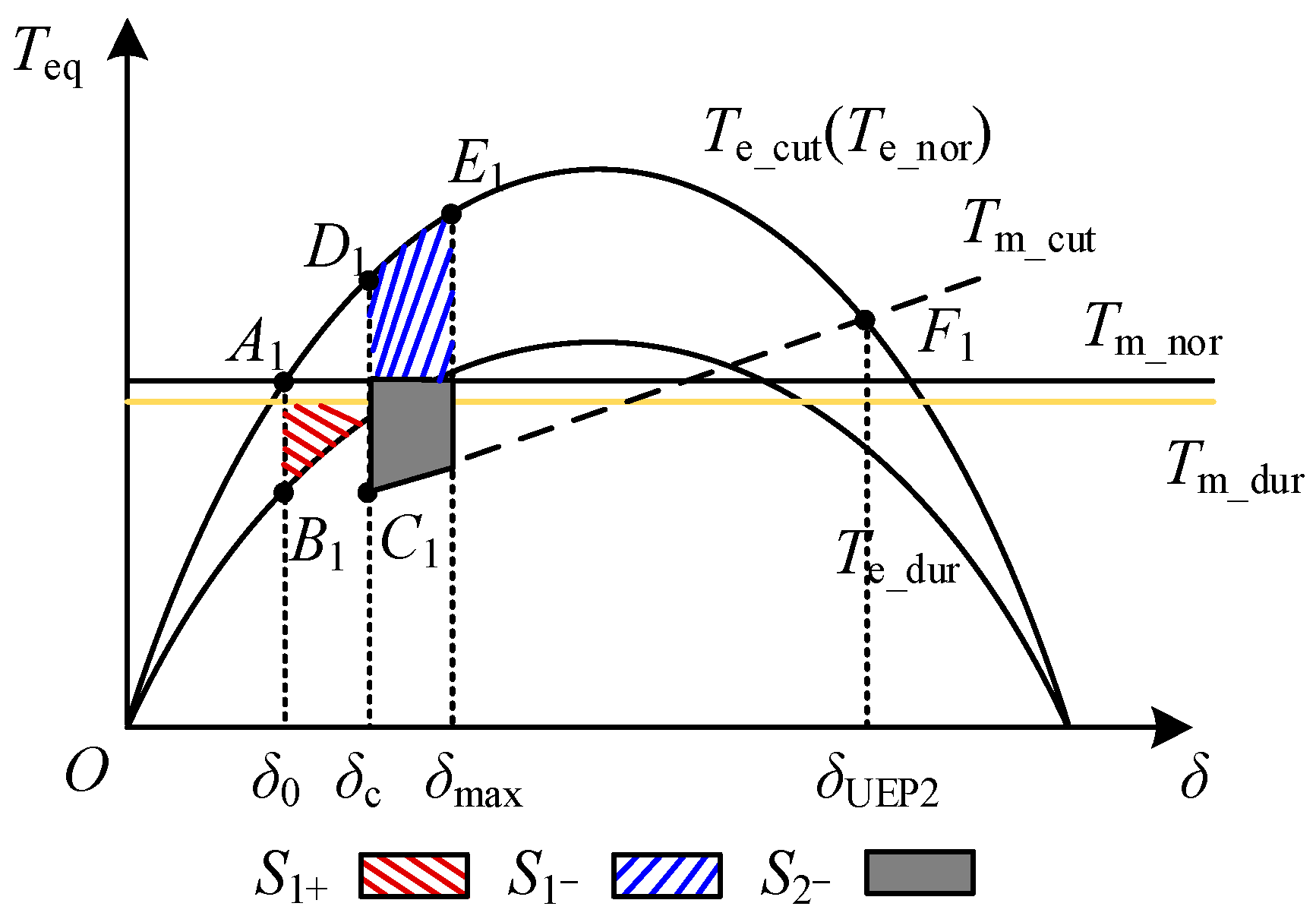 Electronics 14 04827 g008 Electronics 14 04827 g008