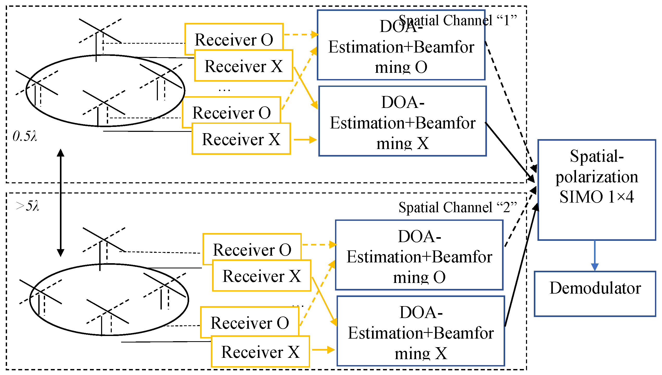 Electronics 14 04829 g004 Electronics 14 04829 g004