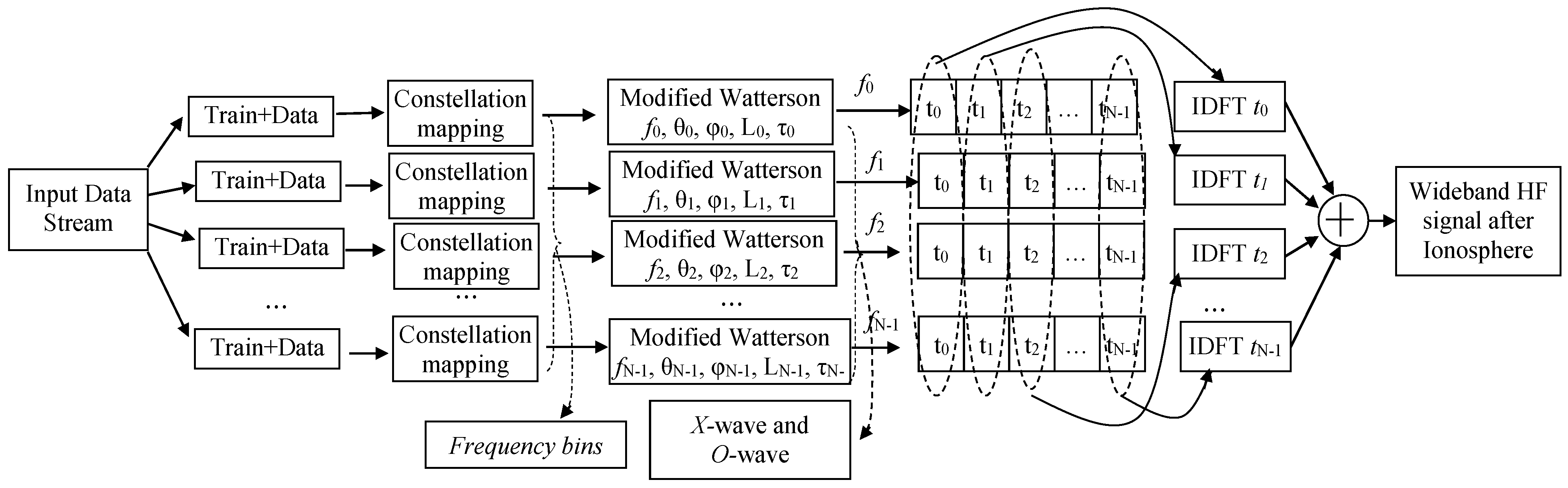 Electronics 14 04829 g014 Electronics 14 04829 g014