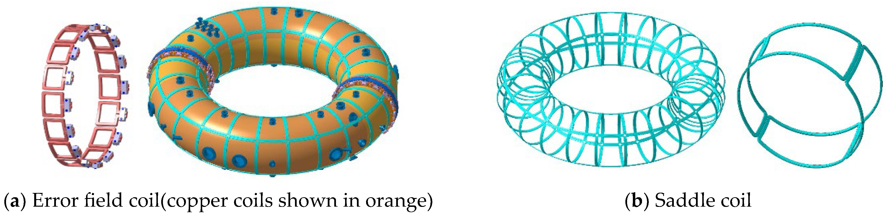 Electronics 14 04830 g001
