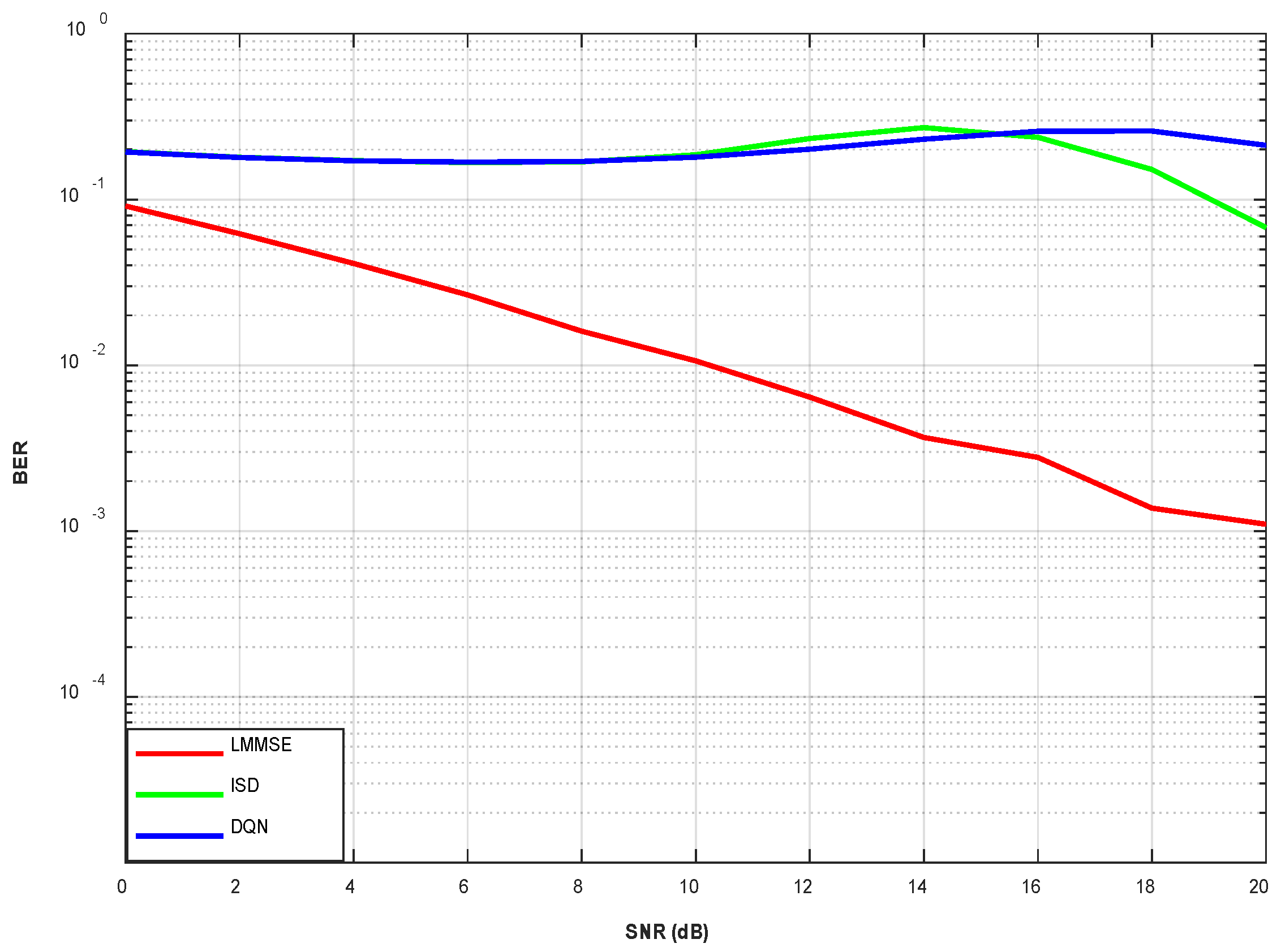 Electronics 14 04832 g003