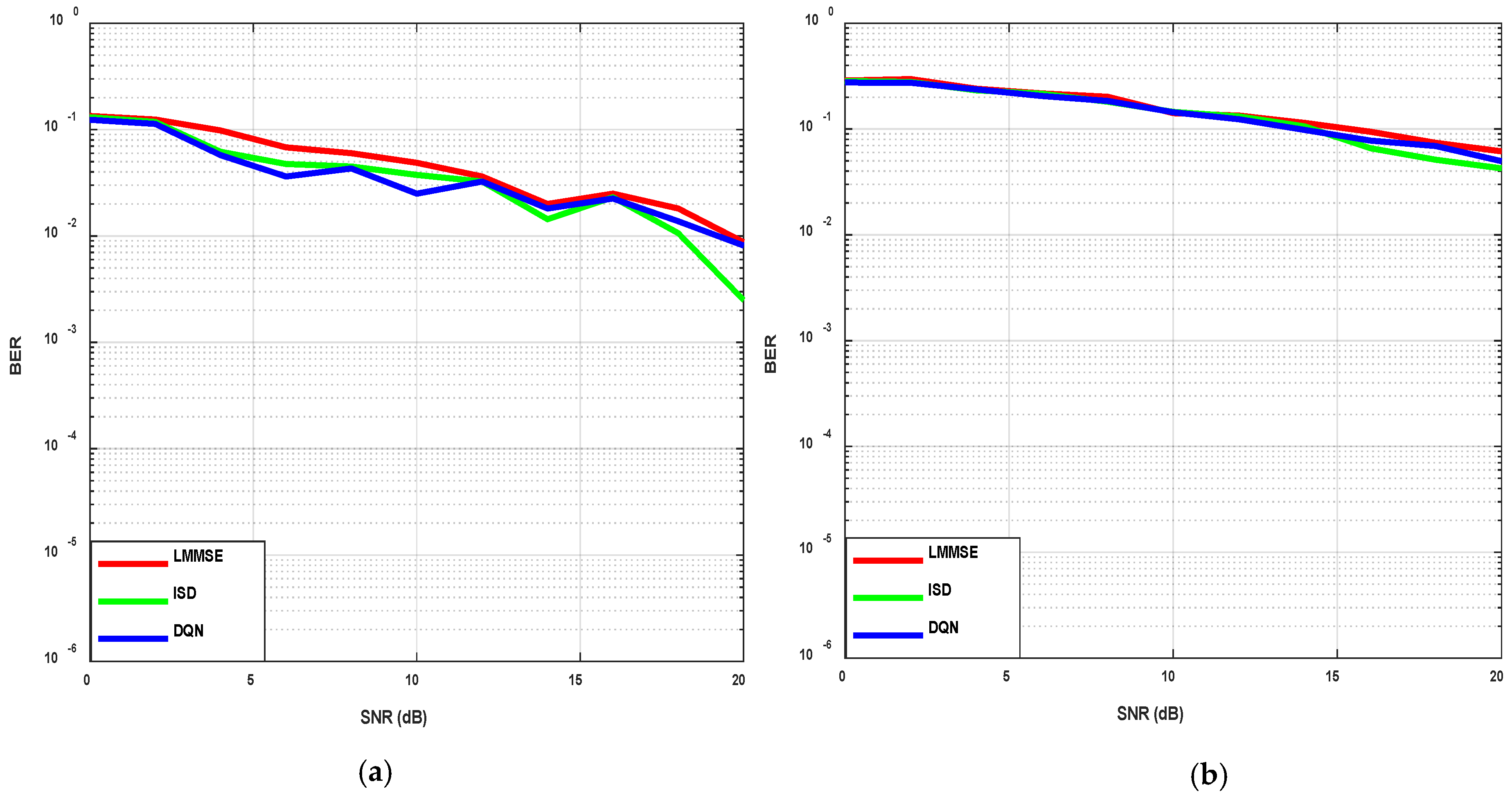 Electronics 14 04832 g004