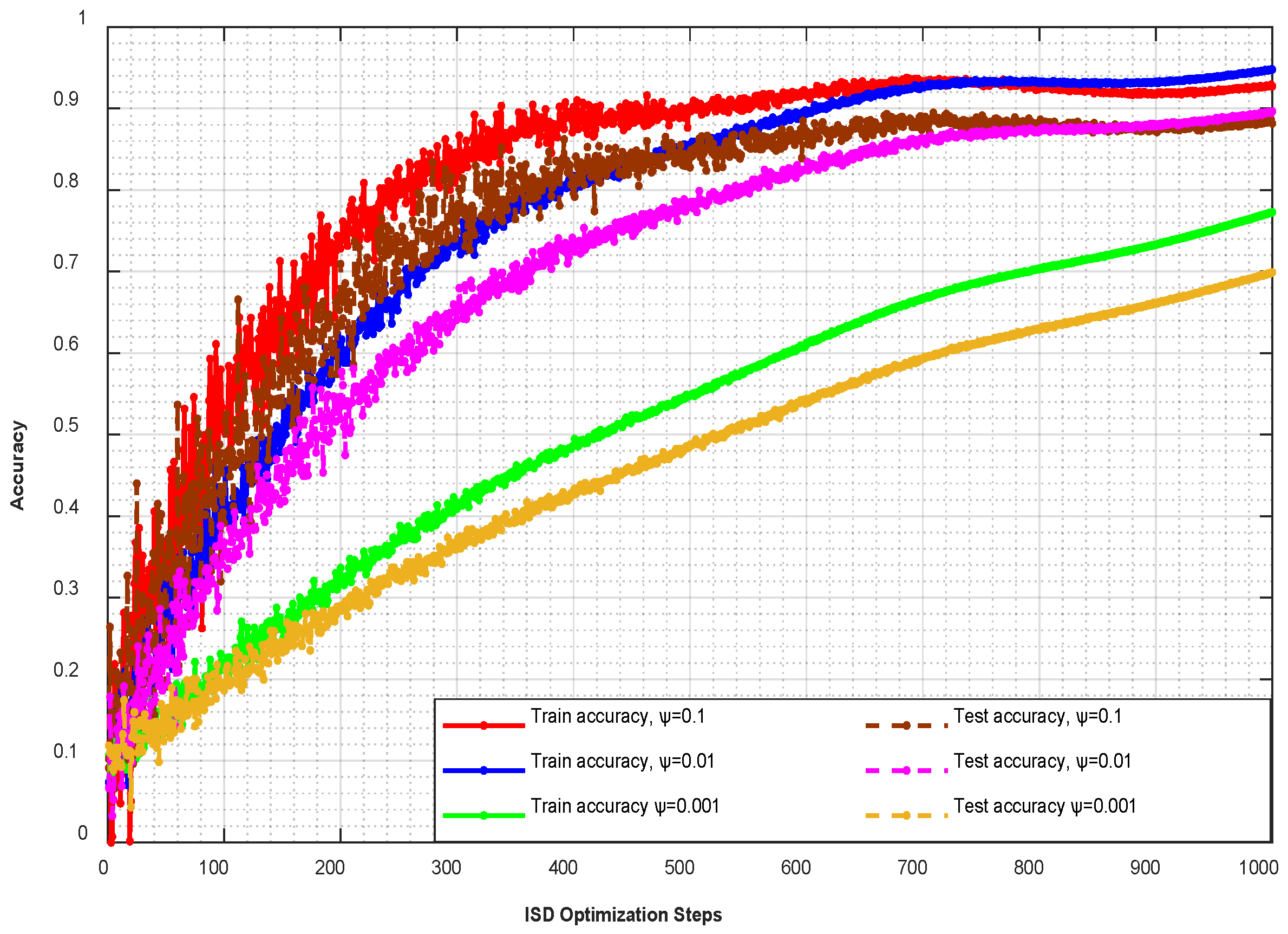 Electronics 14 04832 g007