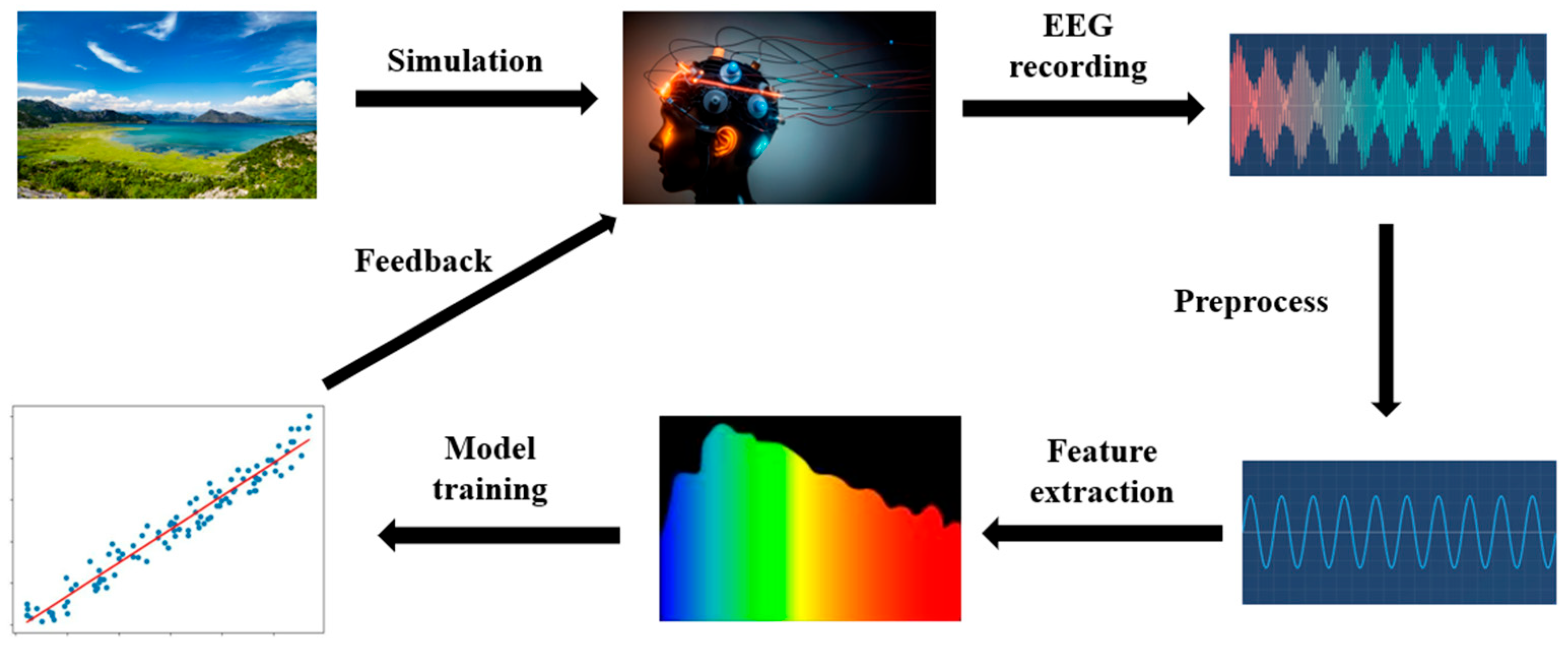 Electronics 14 04833 g001