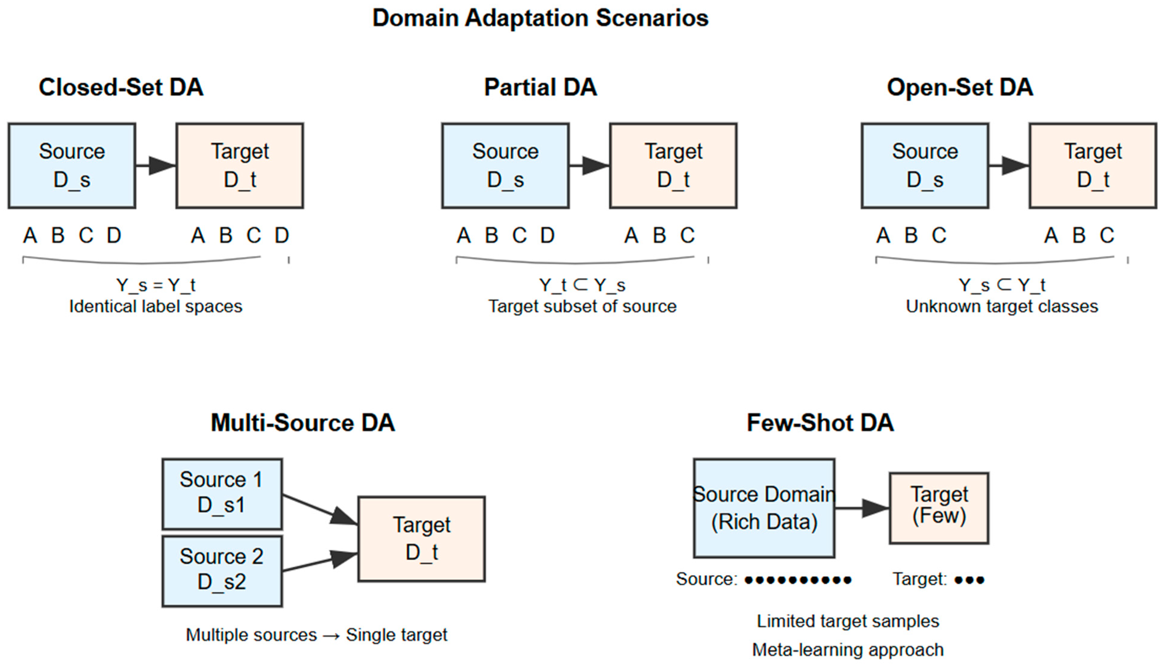 Electronics 14 04833 g002