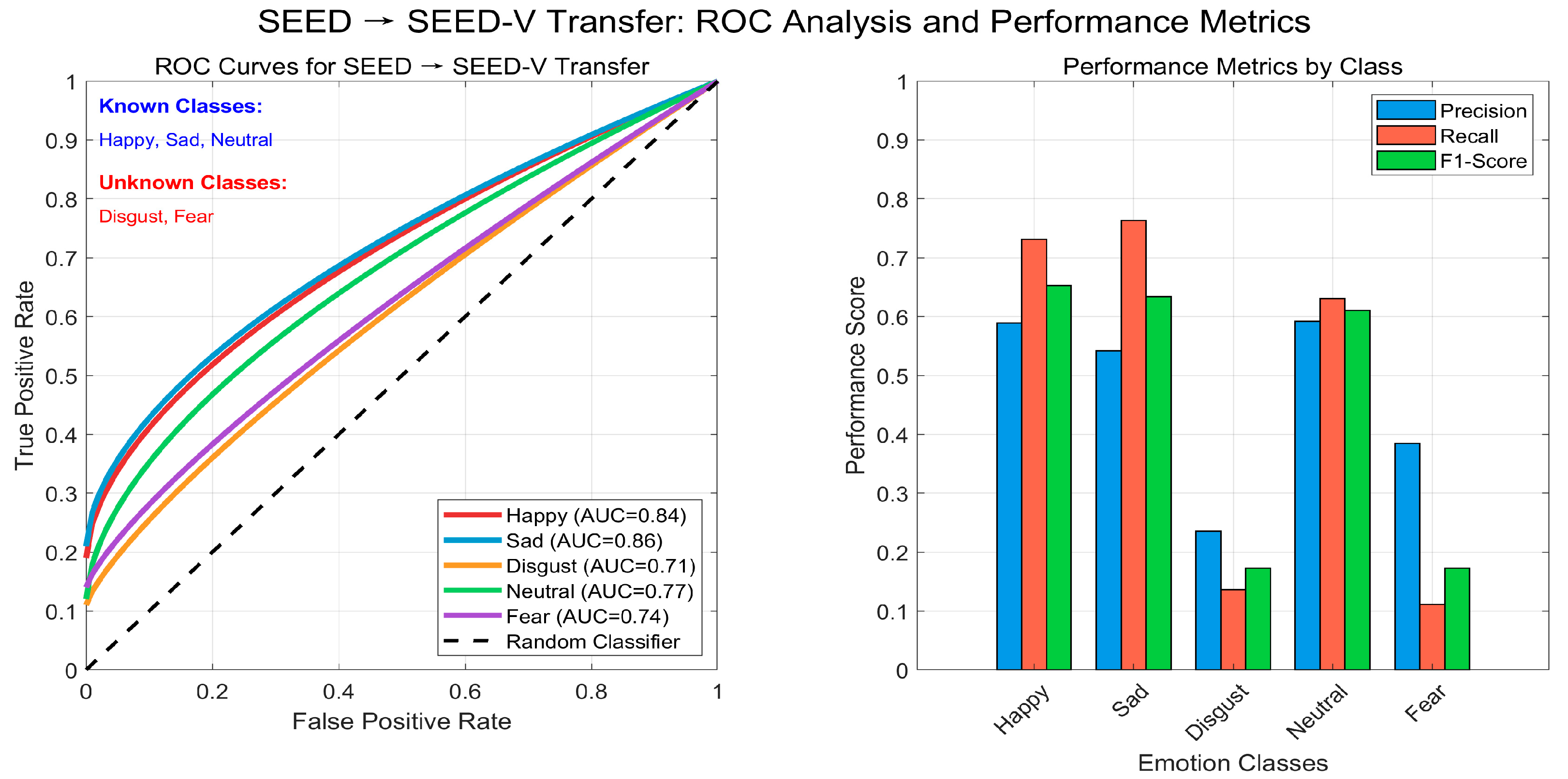 Electronics 14 04833 g010