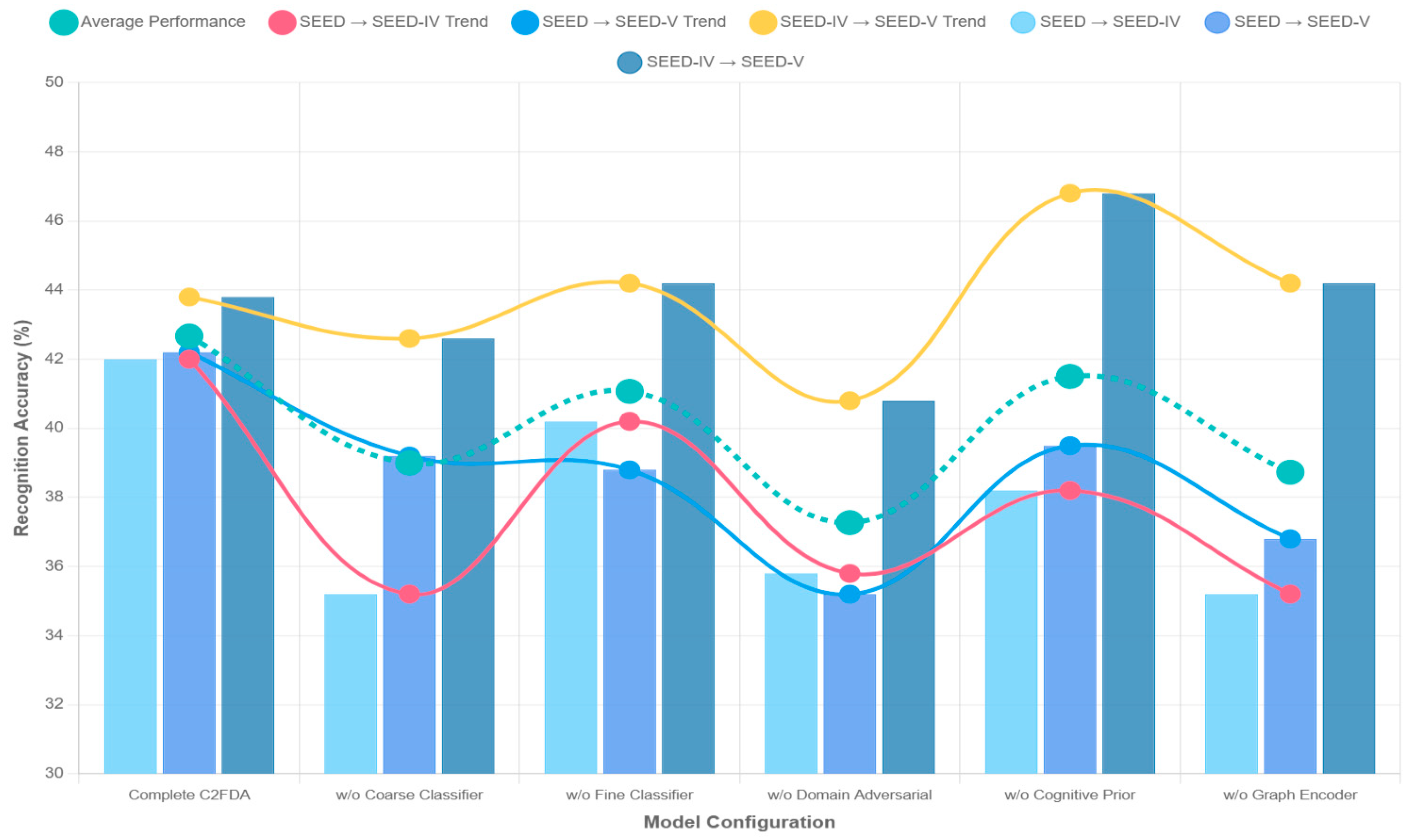Electronics 14 04833 g012