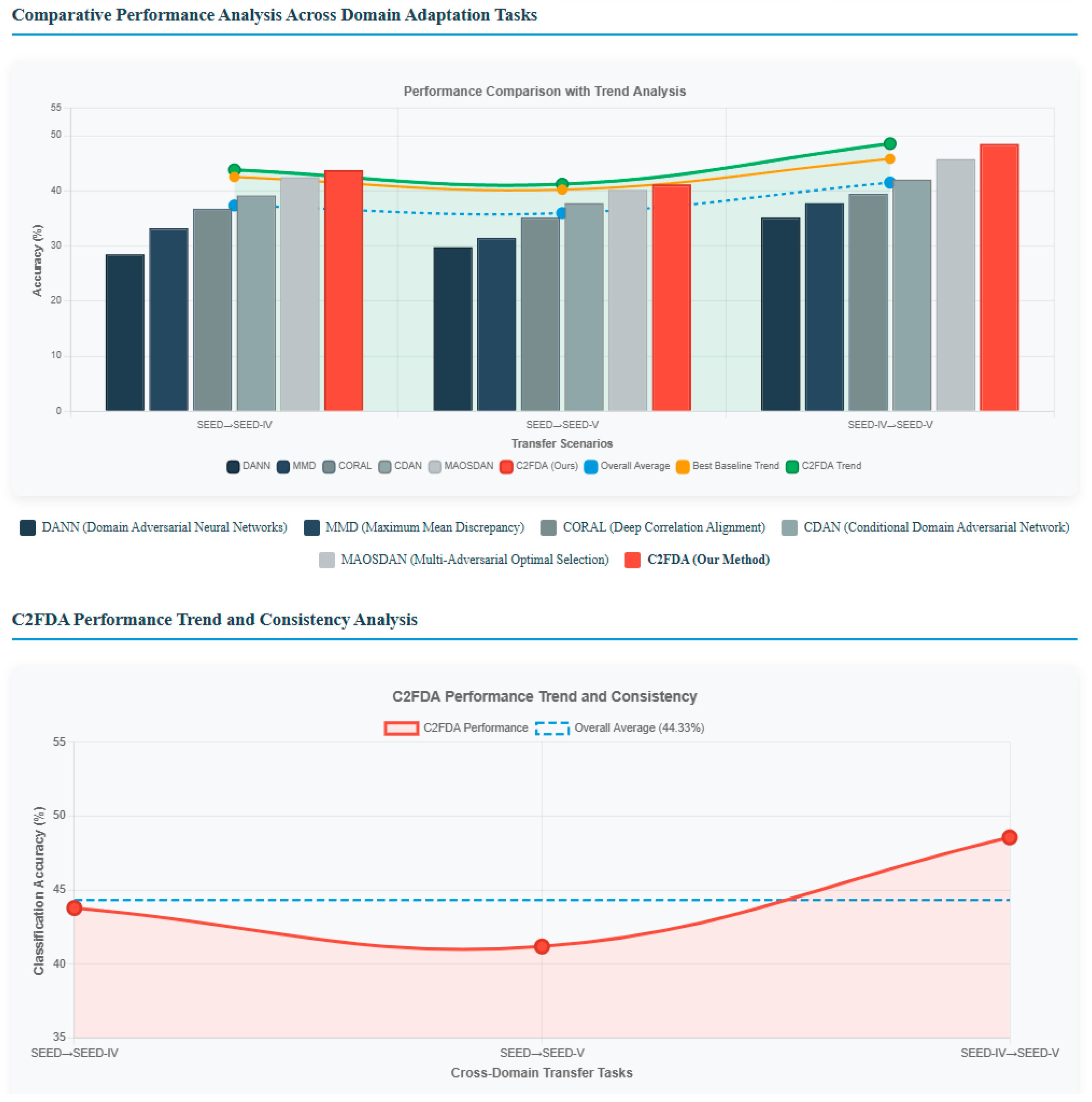Electronics 14 04833 g014