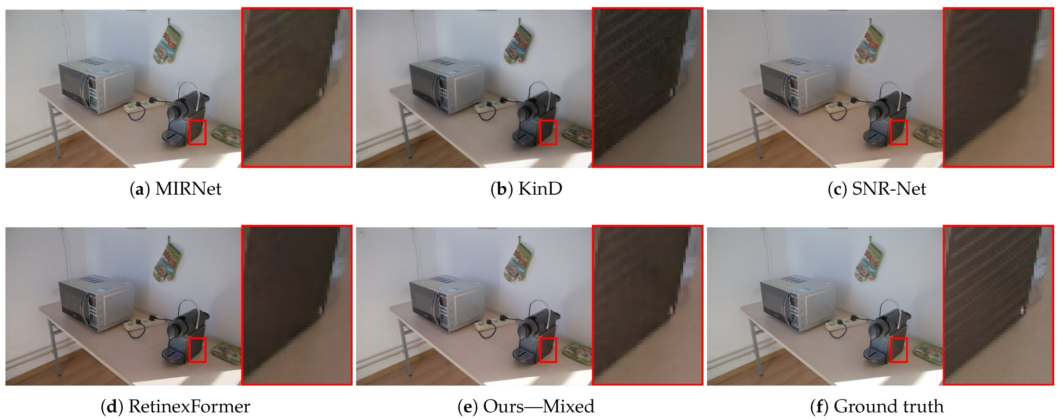 Electronics 14 04839 g004 Electronics 14 04839 g004