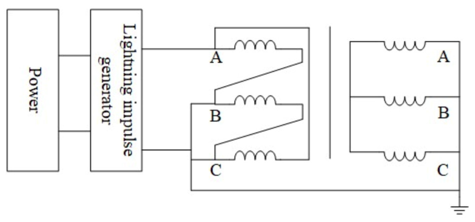 Electronics 14 04846 g007 Electronics 14 04846 g007