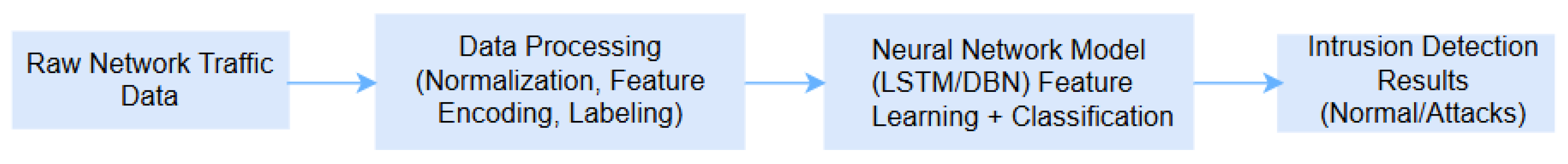 Electronics 14 04853 g004