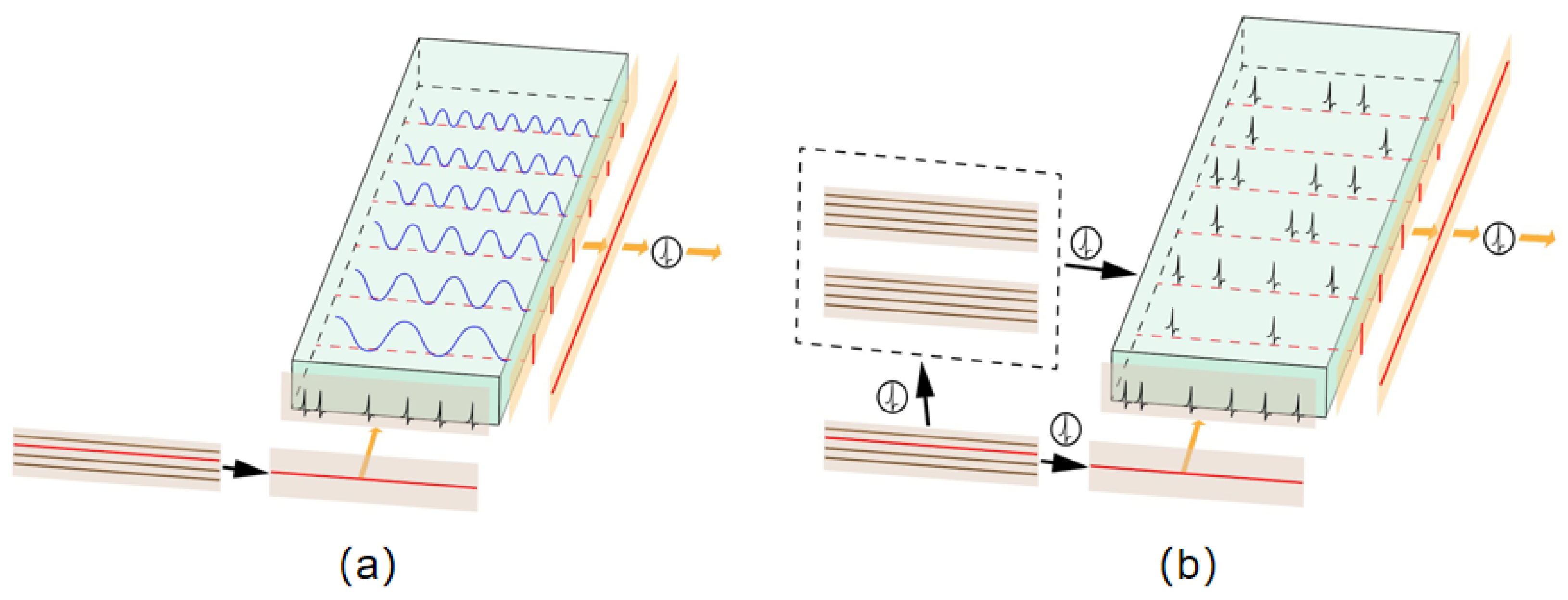 Electronics 14 04860 g001 Electronics 14 04860 g001
