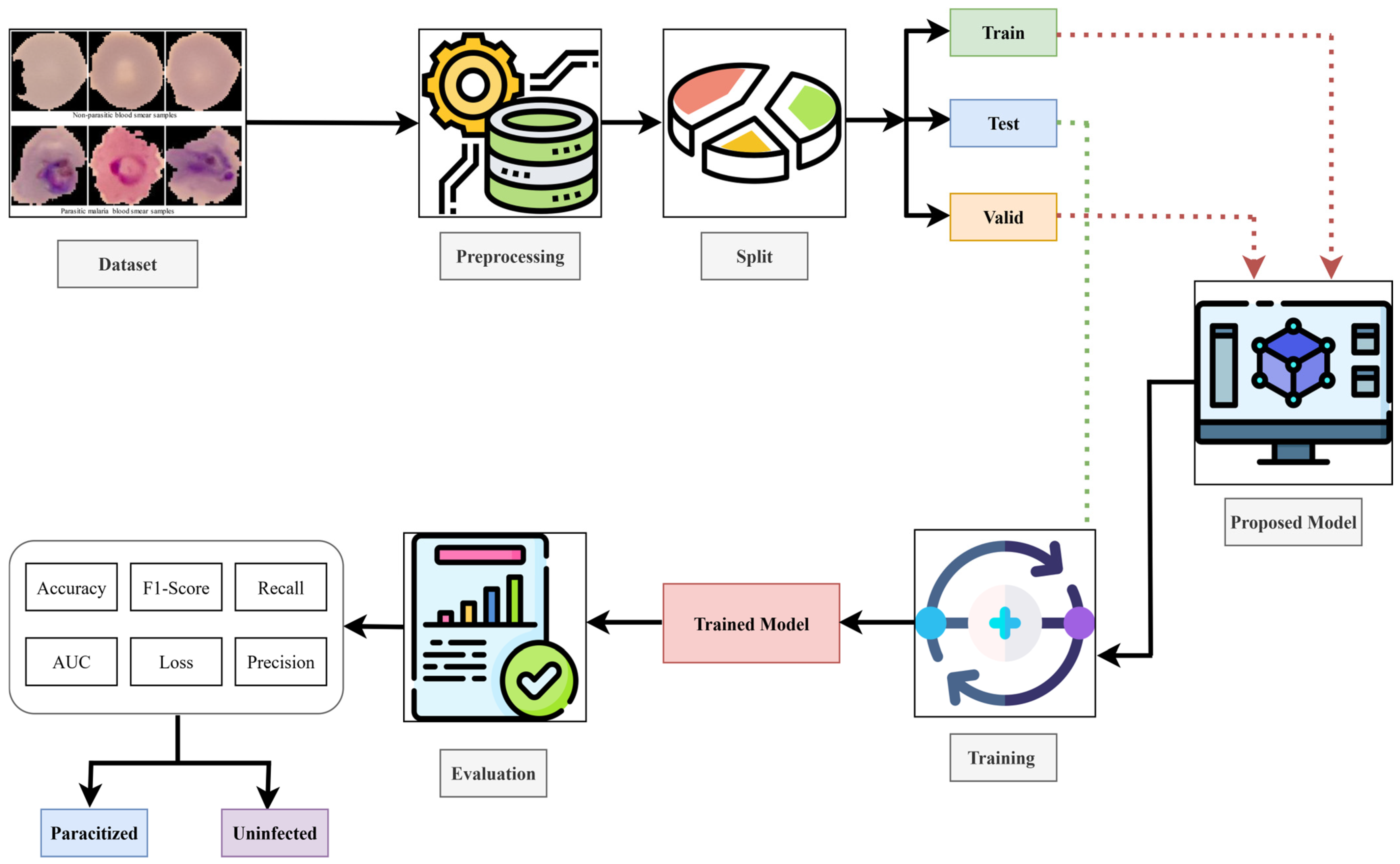 Electronics 14 04861 g001