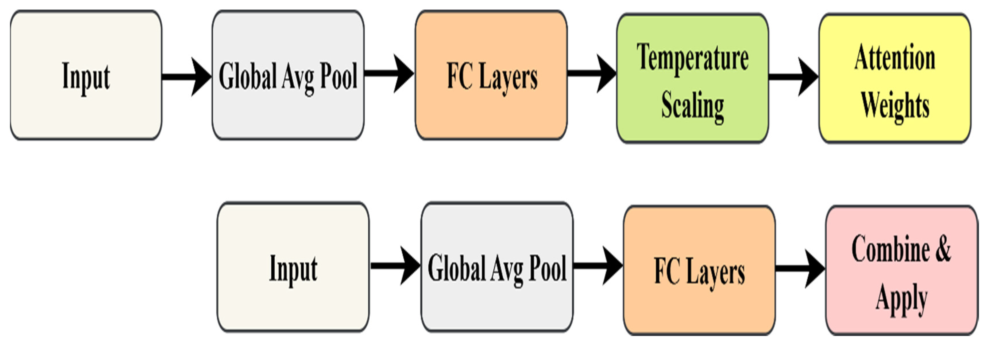 Electronics 14 04861 g004