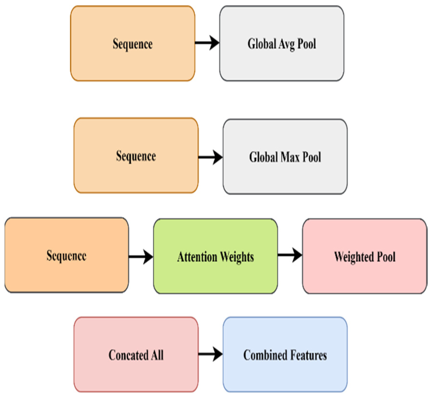 Electronics 14 04861 g008