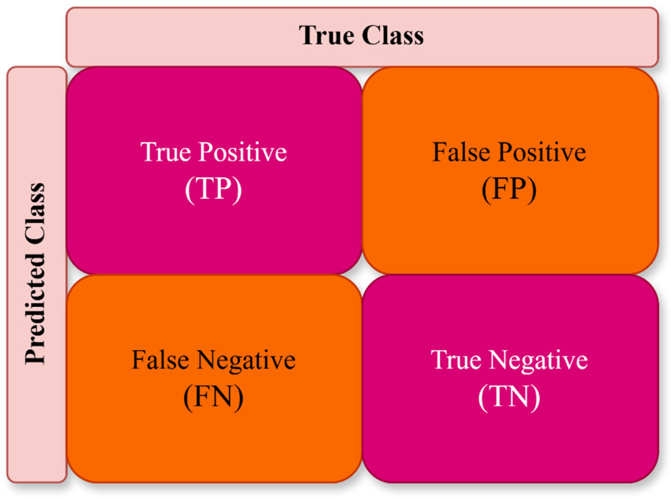 Electronics 14 04861 g009