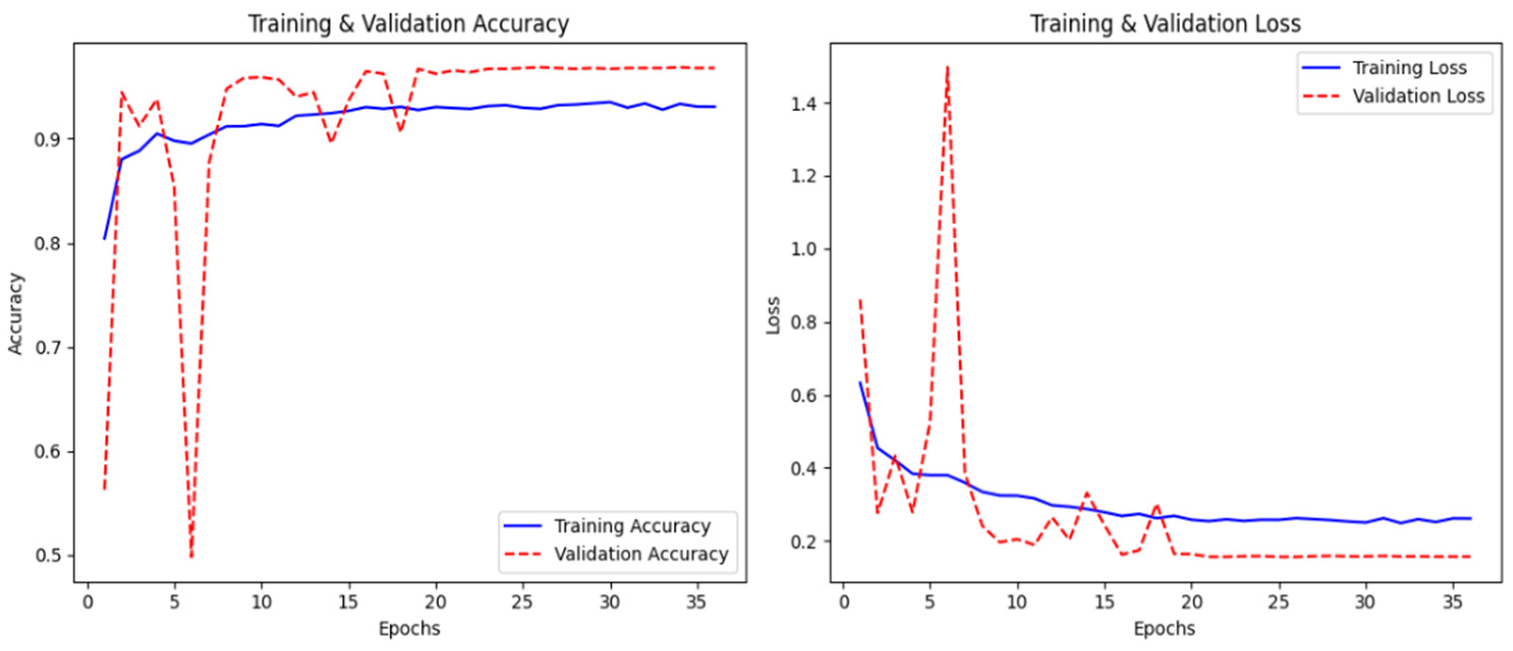 Electronics 14 04861 g010