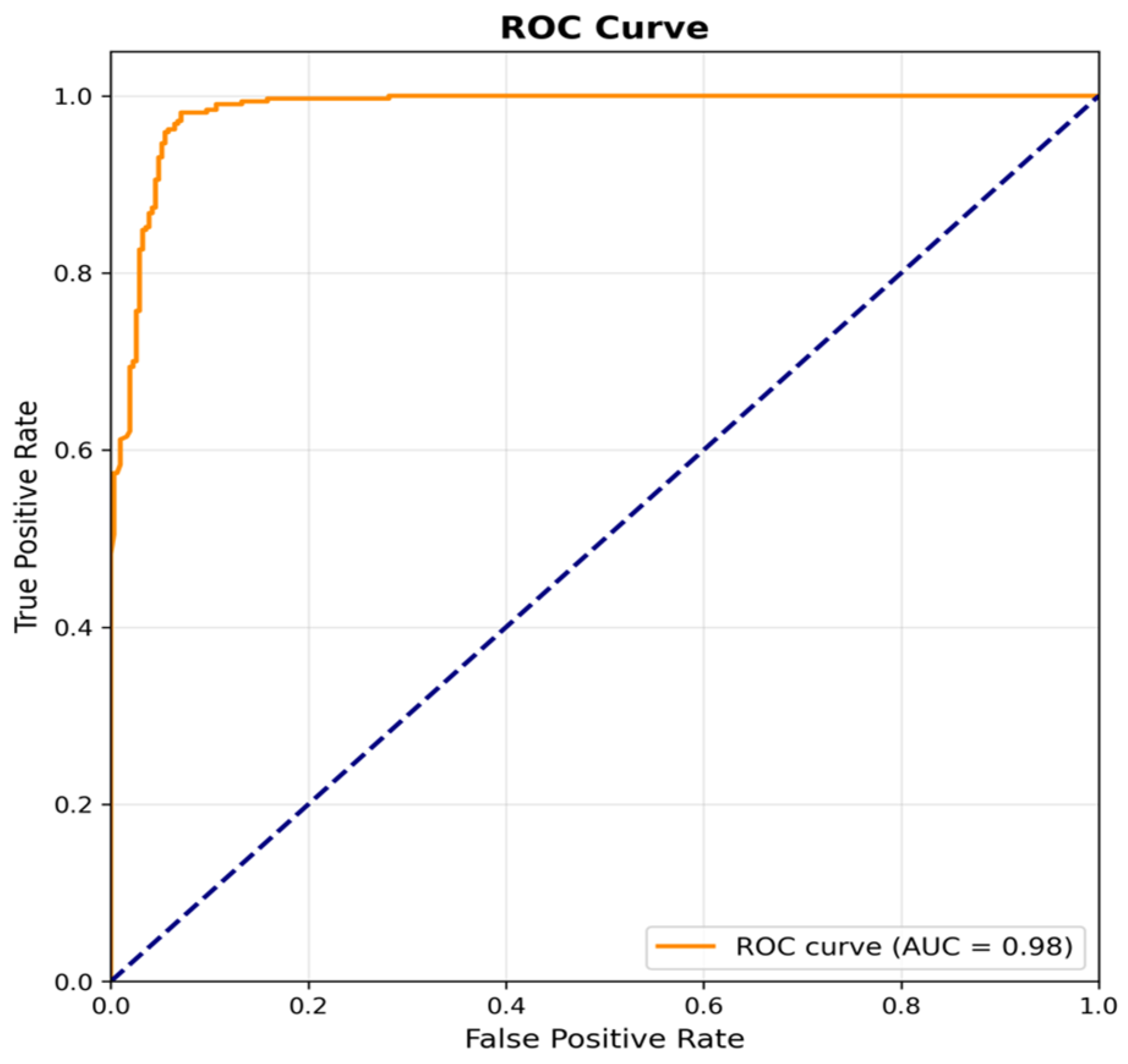 Electronics 14 04861 g012