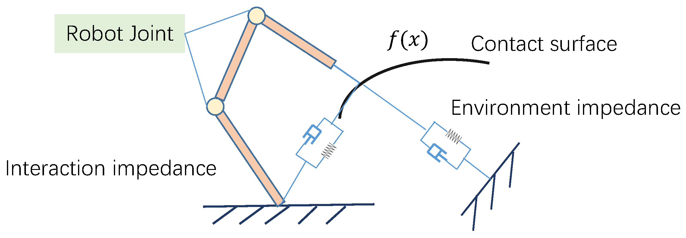 Electronics 14 04862 g003 Electronics 14 04862 g003
