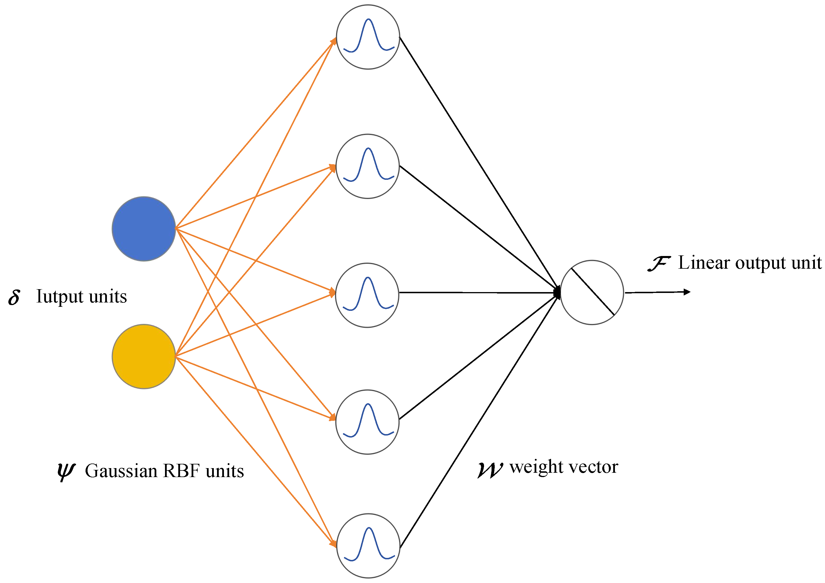 Electronics 14 04862 g004 Electronics 14 04862 g004
