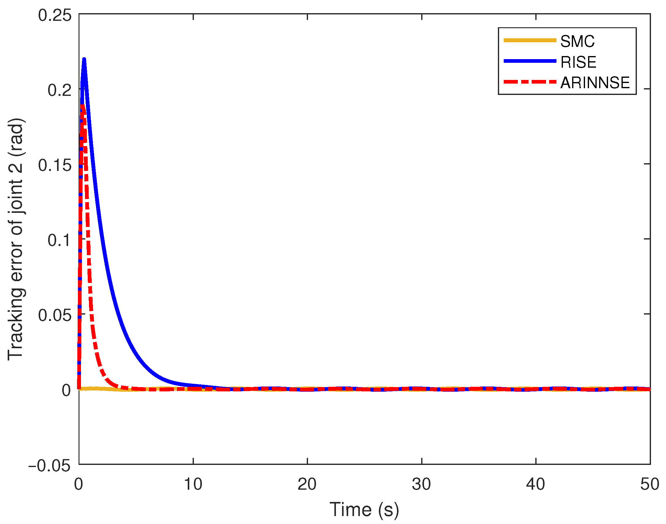 Electronics 14 04862 g008 Electronics 14 04862 g008