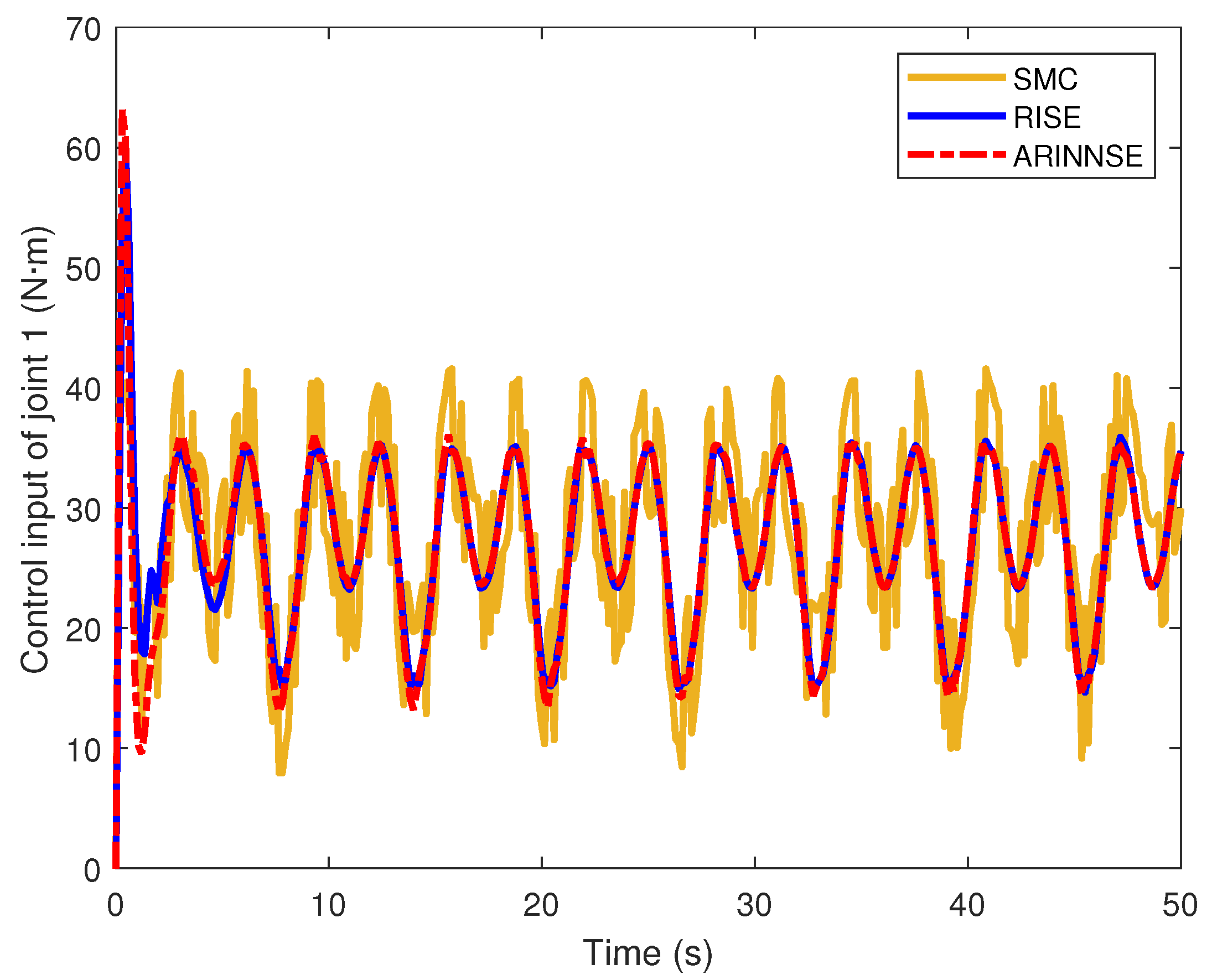 Electronics 14 04862 g009 Electronics 14 04862 g009