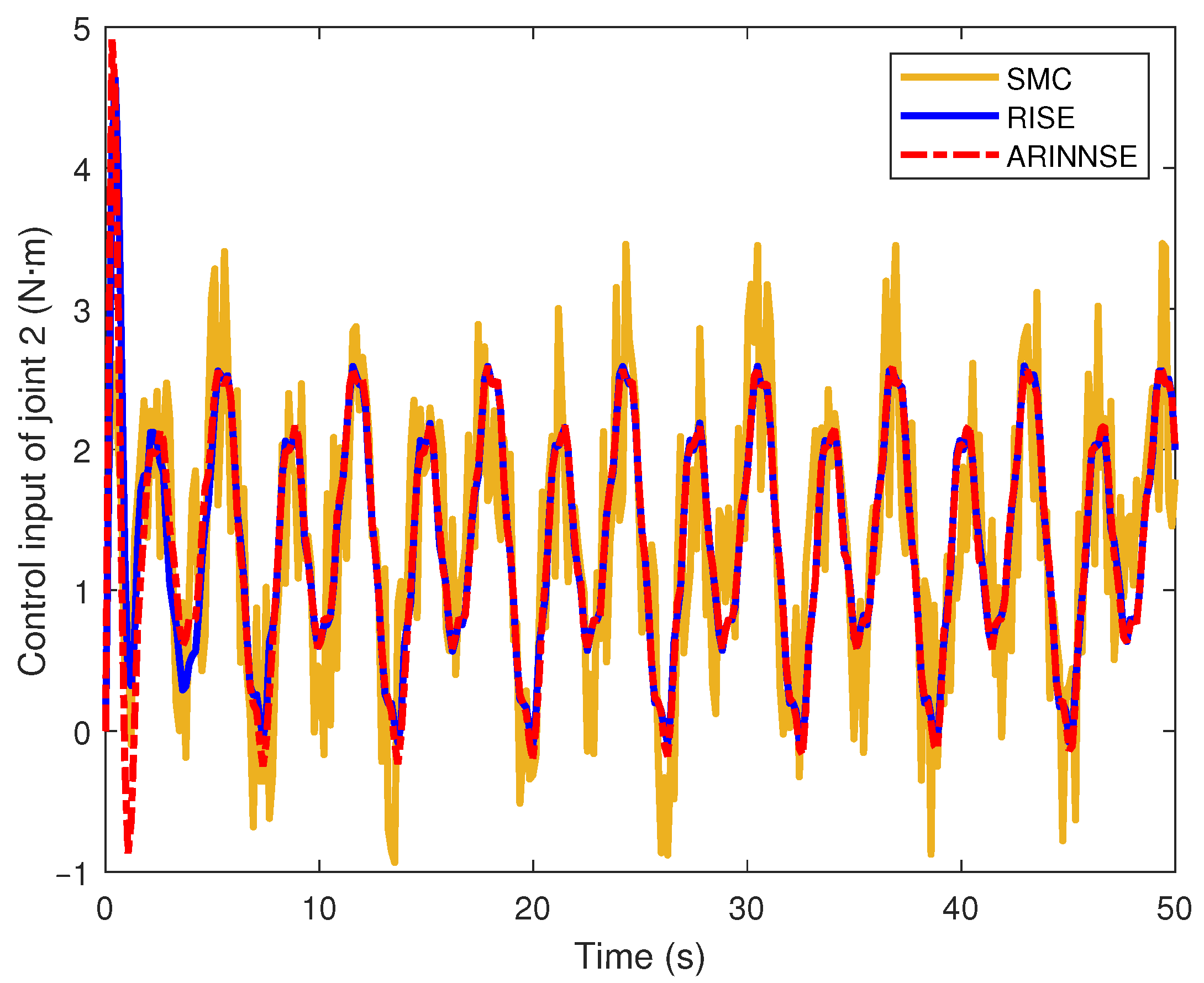 Electronics 14 04862 g010 Electronics 14 04862 g010