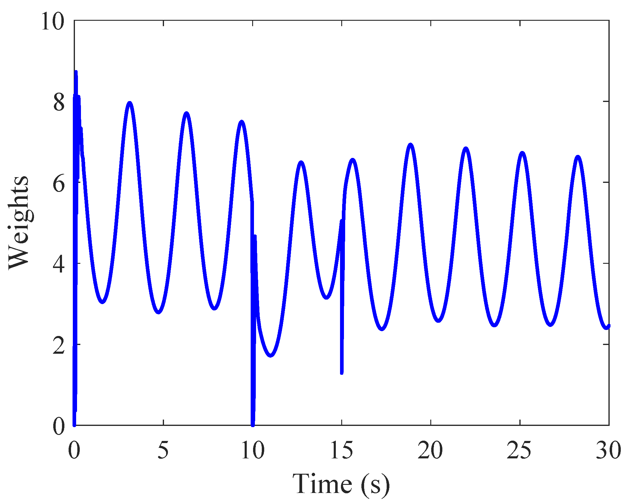 Electronics 14 04862 g017 Electronics 14 04862 g017