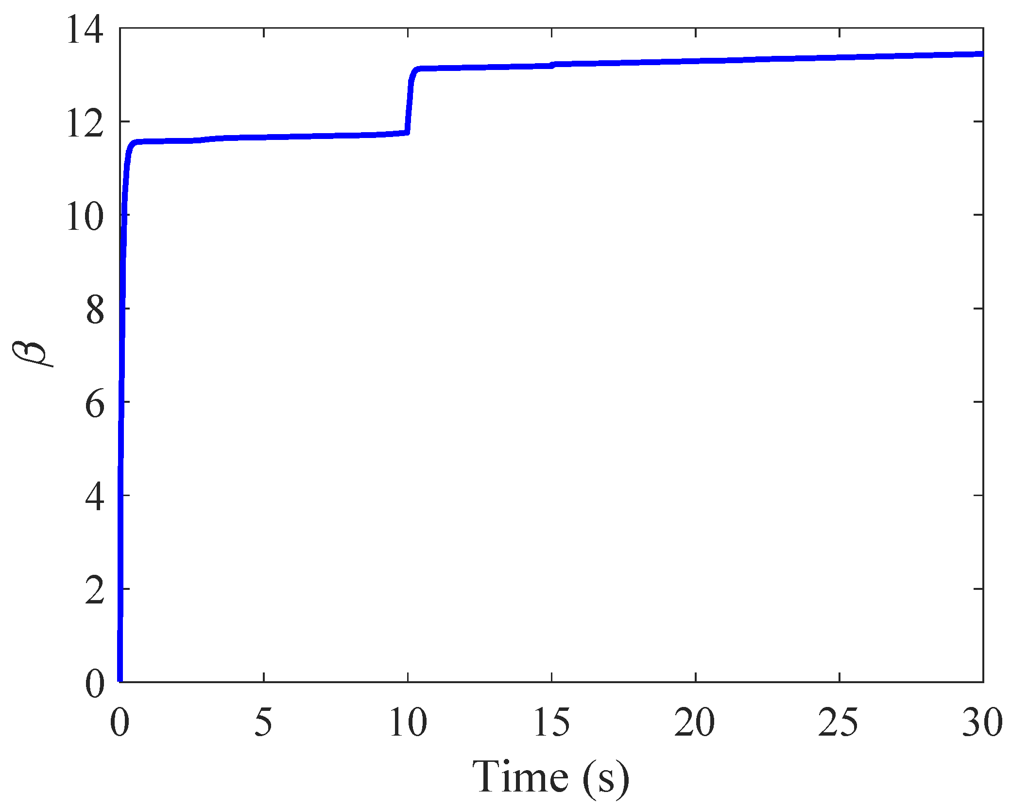 Electronics 14 04862 g018 Electronics 14 04862 g018