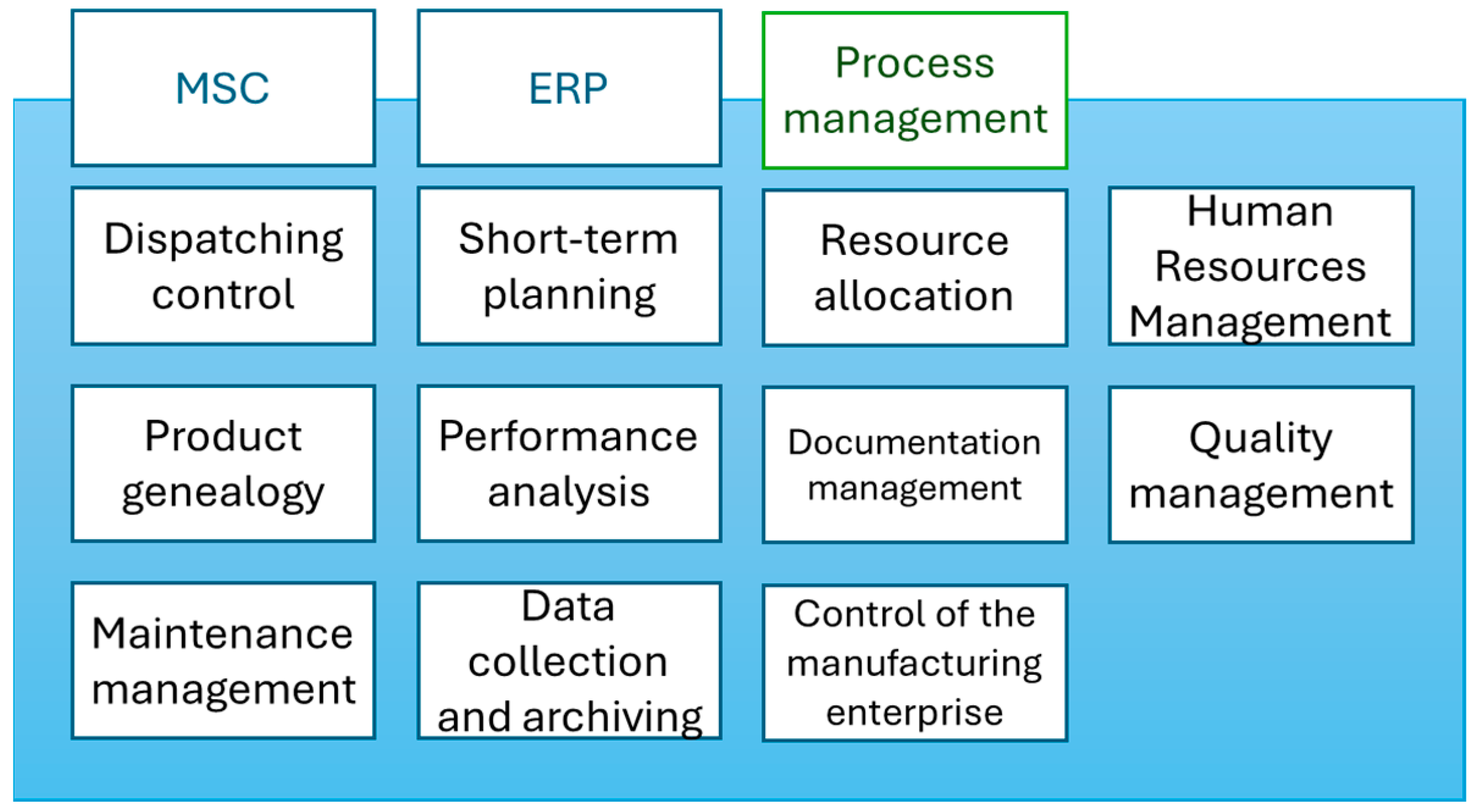 Electronics 14 04865 g004