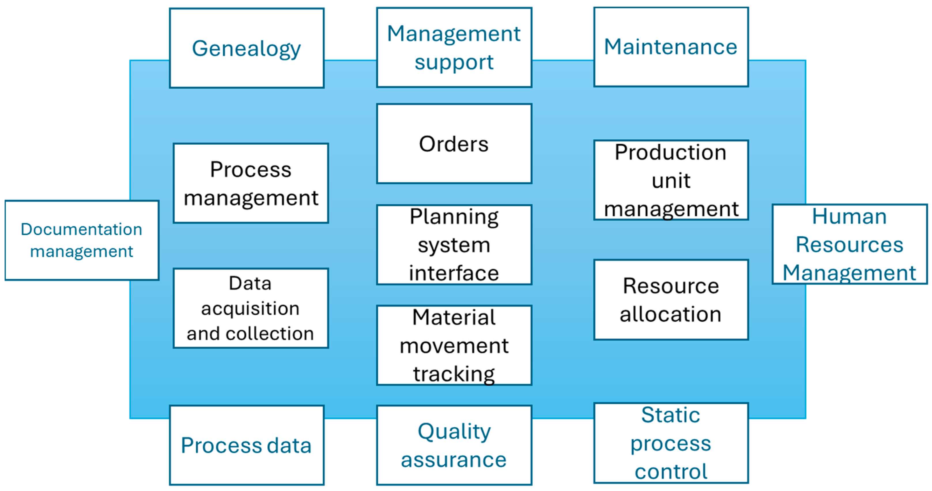 Electronics 14 04865 g009