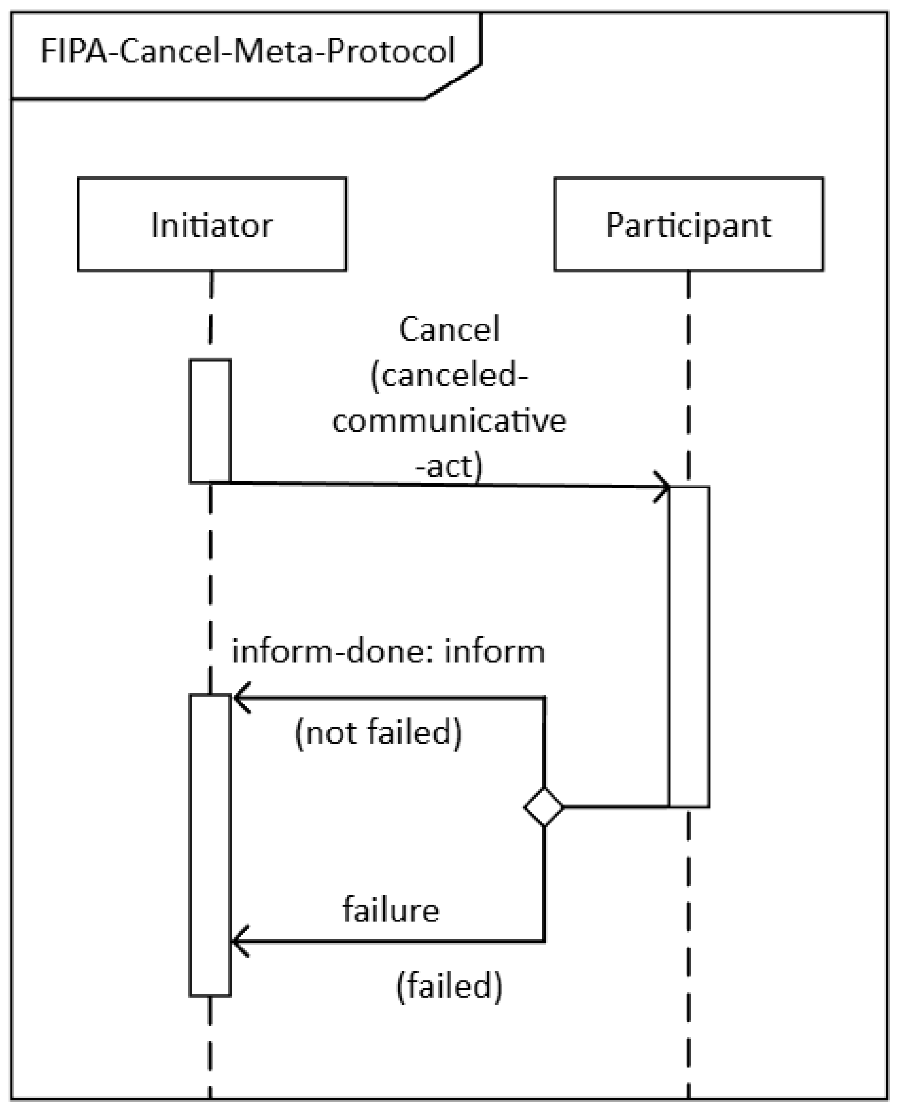 Electronics 14 04865 g014