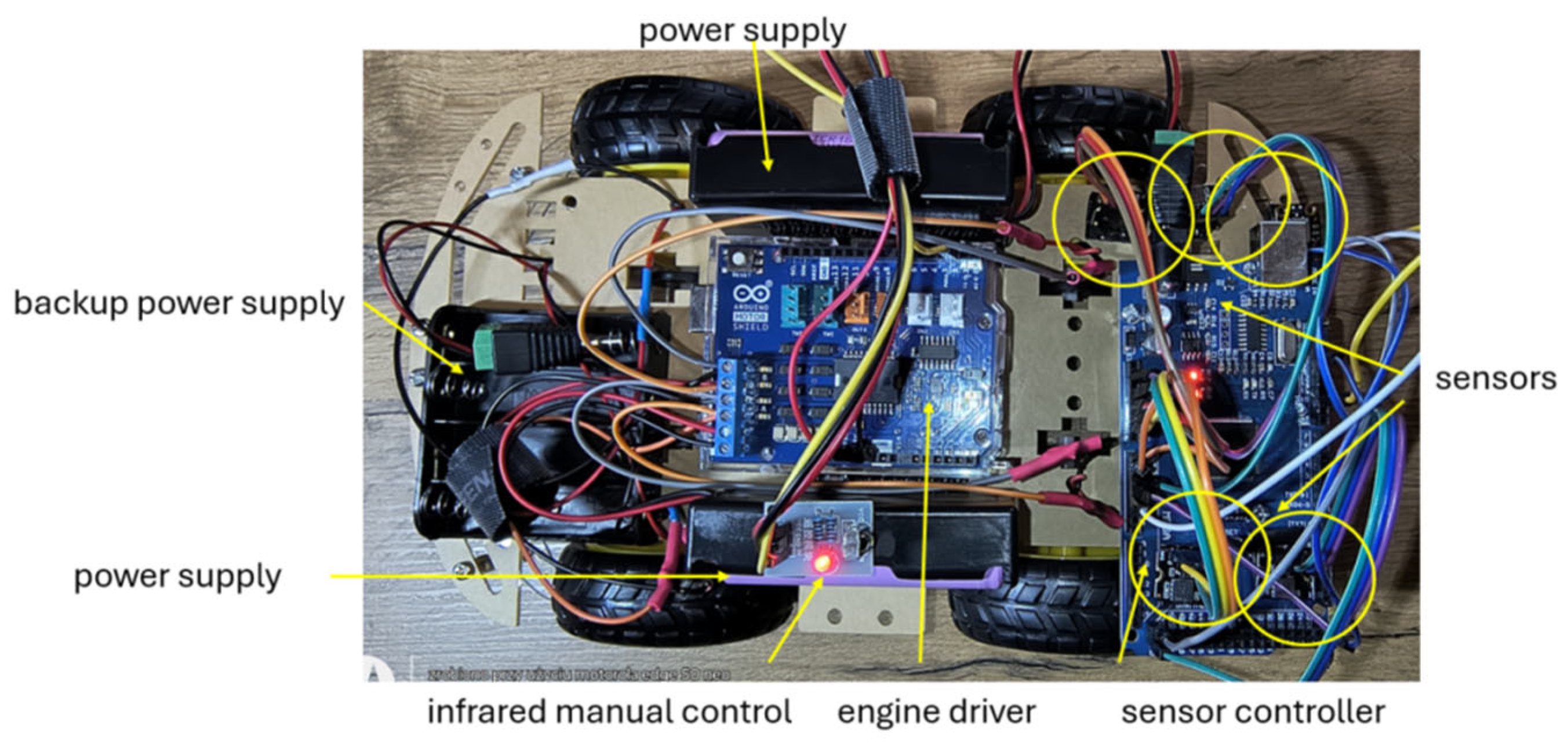 Electronics 14 04866 g005