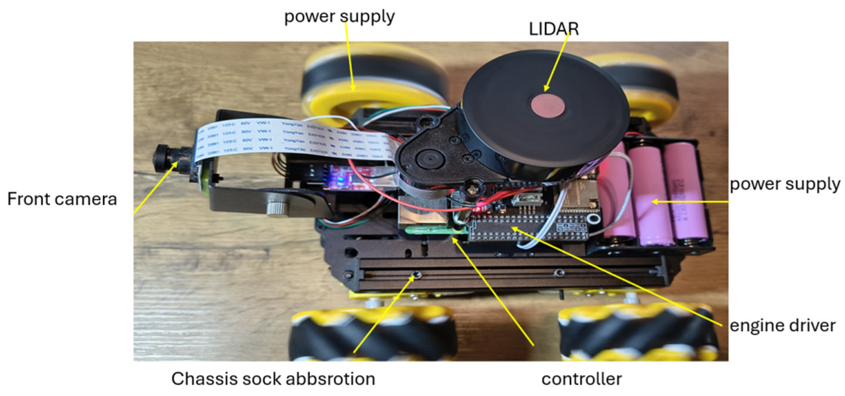 Electronics 14 04866 g006