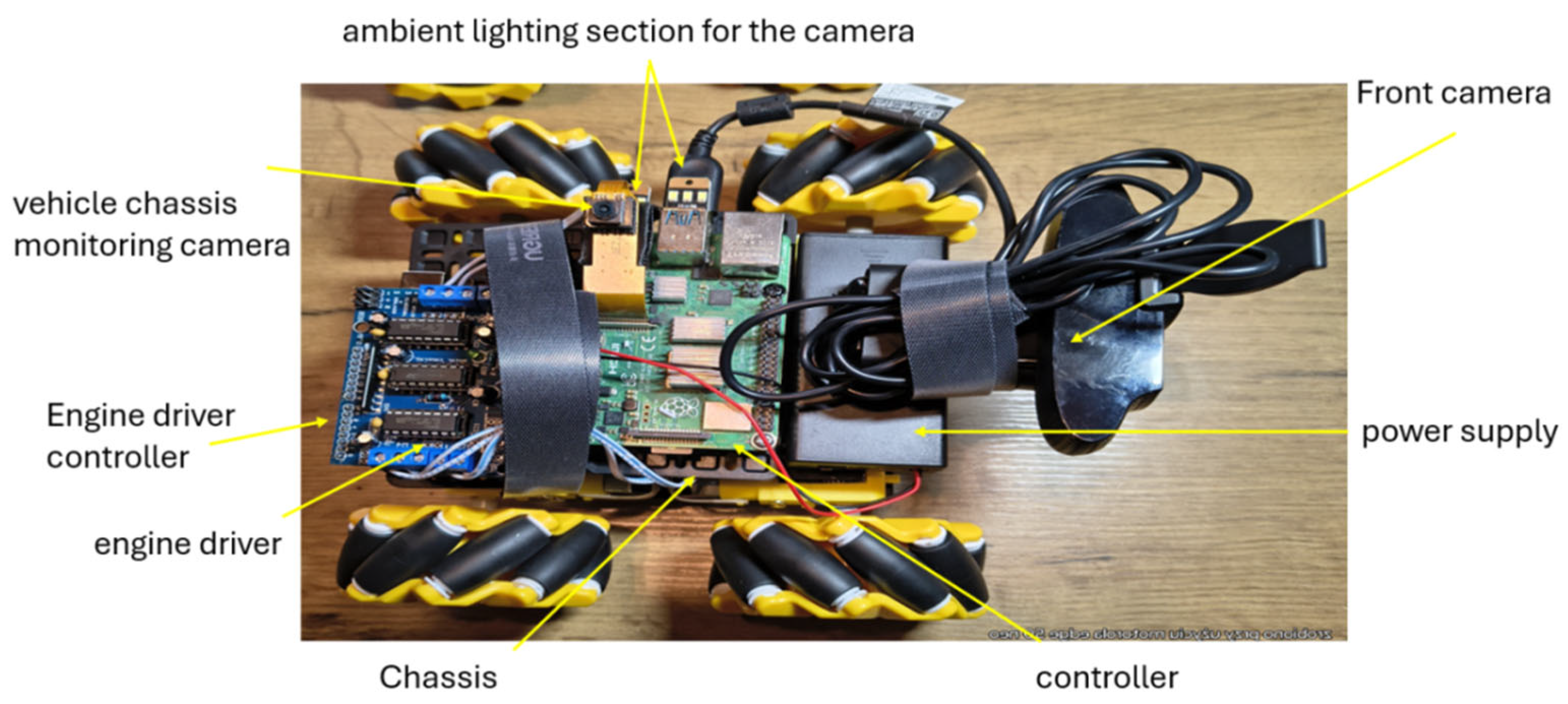 Electronics 14 04866 g007