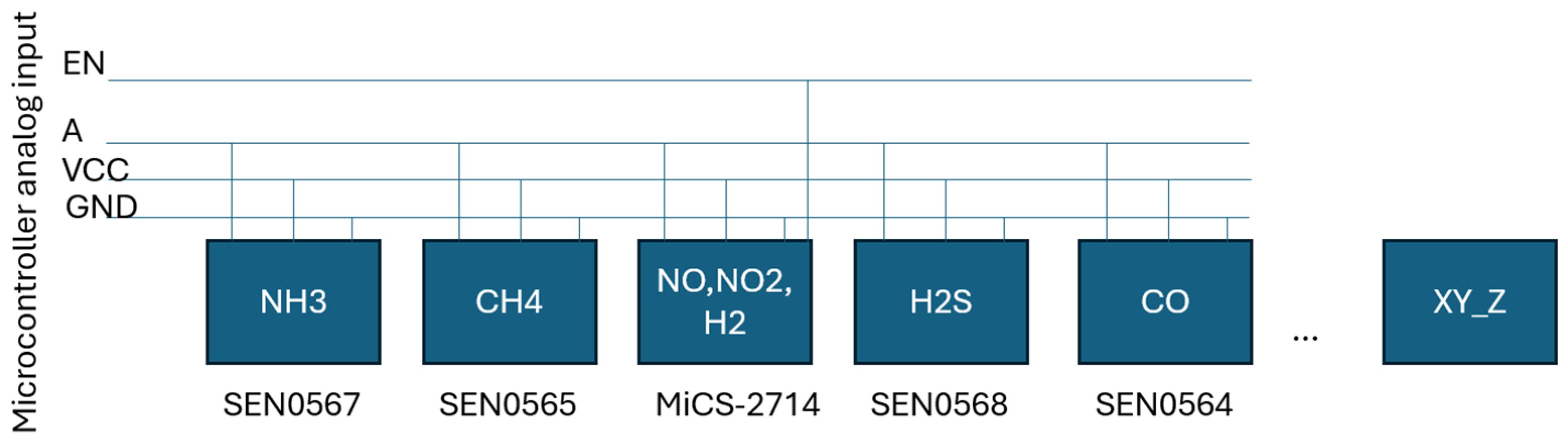 Electronics 14 04866 g008